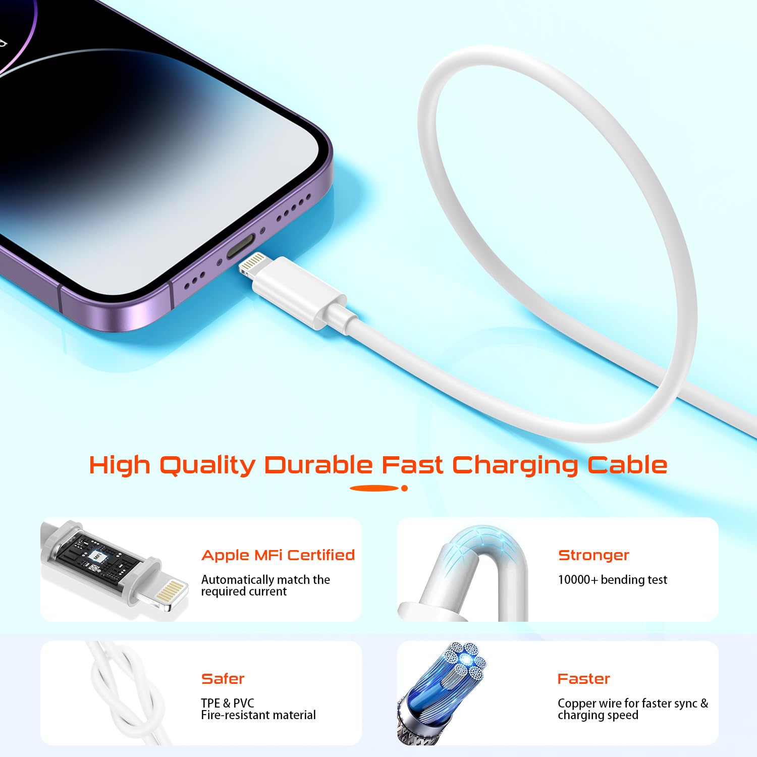 Iphone Charger Fast Charging,20W Usb C Fast Charger 3 Ft Compatible With Iphone 14 Pro/14 Pro Max /13/12/ 11/ Xs/Xr/X/8/7/Se/Ipa
