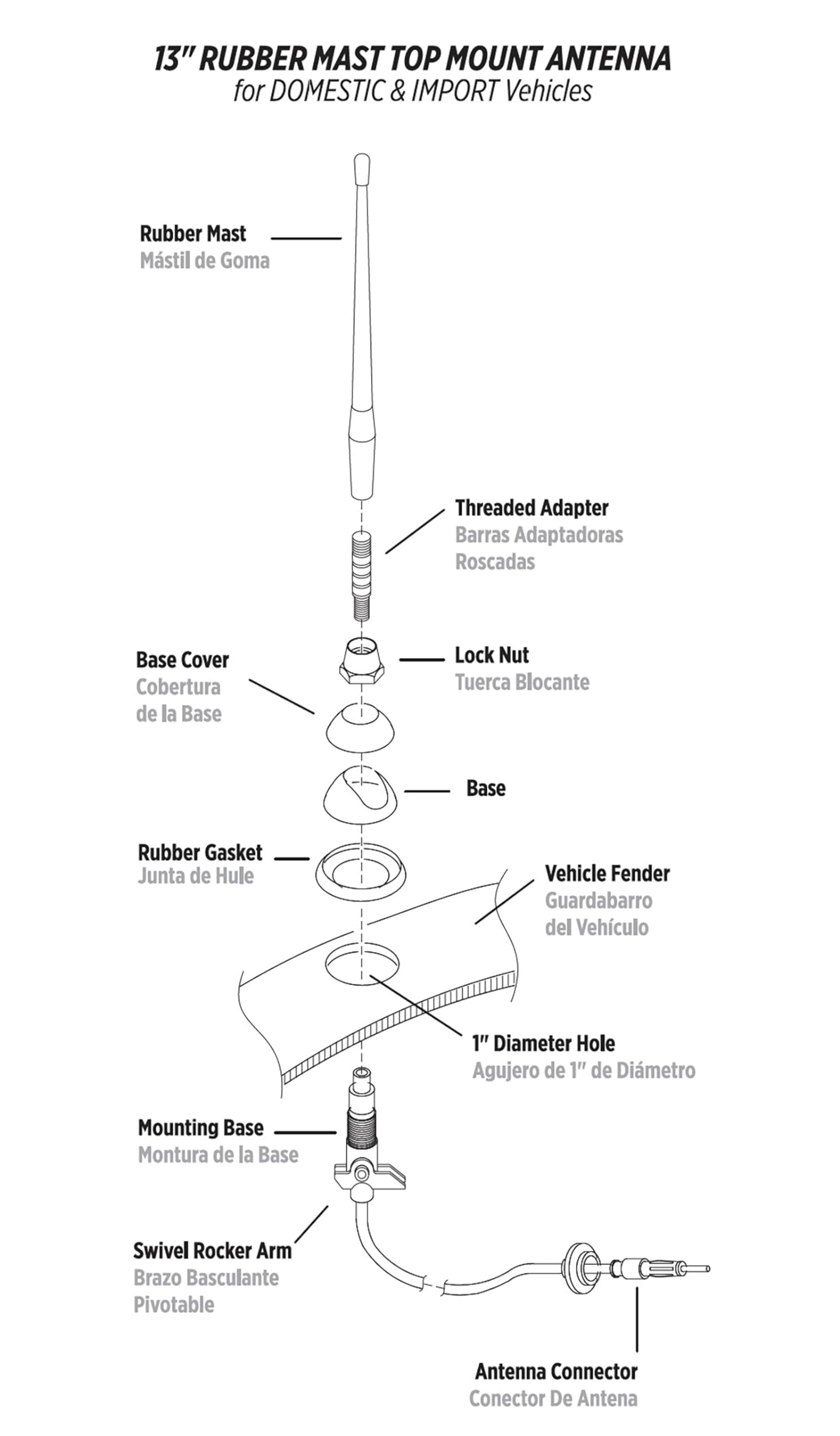 Scosche RMA900 Universal Car Radio Antenna   13� Rubber Mast   Top Mount Replacement Antenna   Fits Domestic and Import Vehicles   Enhanced AM/FM Reception   Auto Antenna Car Truck SUV