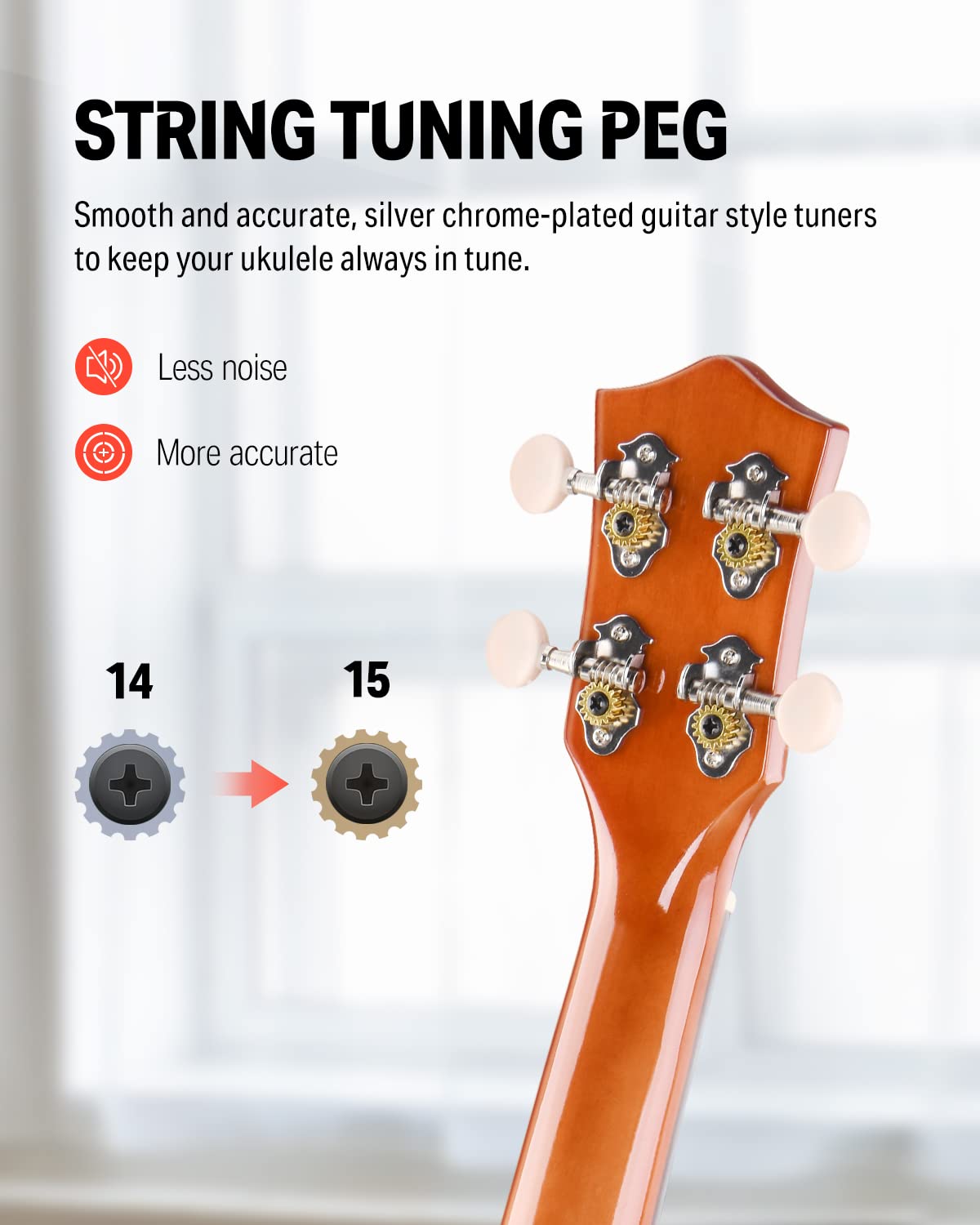 Donner Soprano Ukulele For Beginners 21 Inch Ukelele Starter Bundle Kit With Free Online Lessons Bag Strap String Tuner Picks Cl