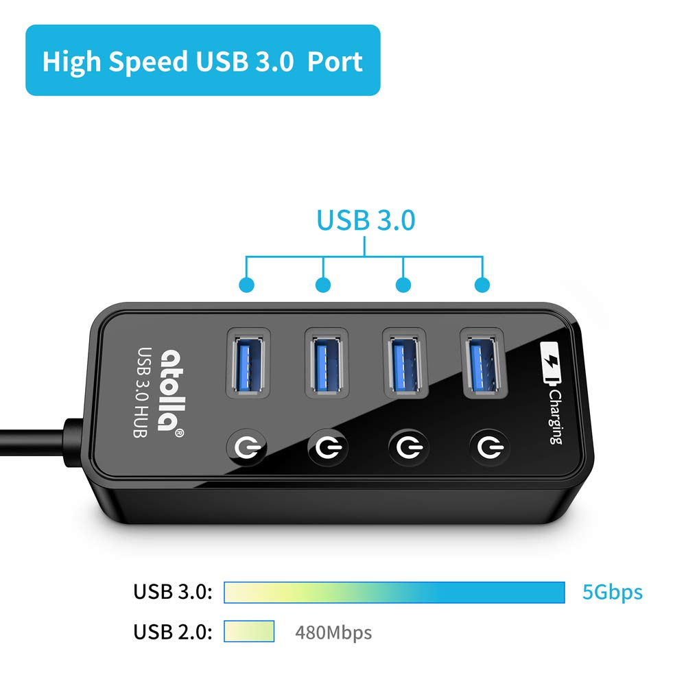 Usb 3.0 Hub, Atolla 4 Ports Super Speed Usb 3 Hub Splitter With On Off Switch With 1 Usb Charging Port (Cable Length 2 Feet, No