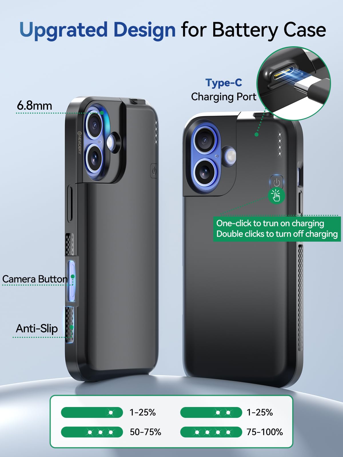 Newdery Battery Case For Iphone 16 5000Mah, Carplay,Wired Headset,Sync-Data Supported, Portable Rechargeable Charger Charging Co