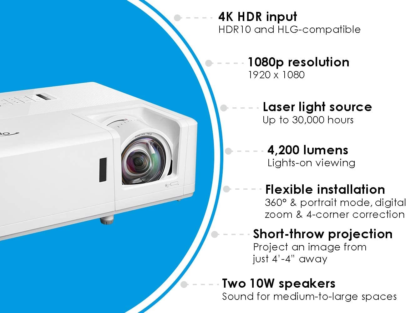 Optoma Zh406Stx Short Throw Full Hd Professional Laser Projector | Duracore Laser Technology | High Bright 4,200 Lumens | 4K Hdr