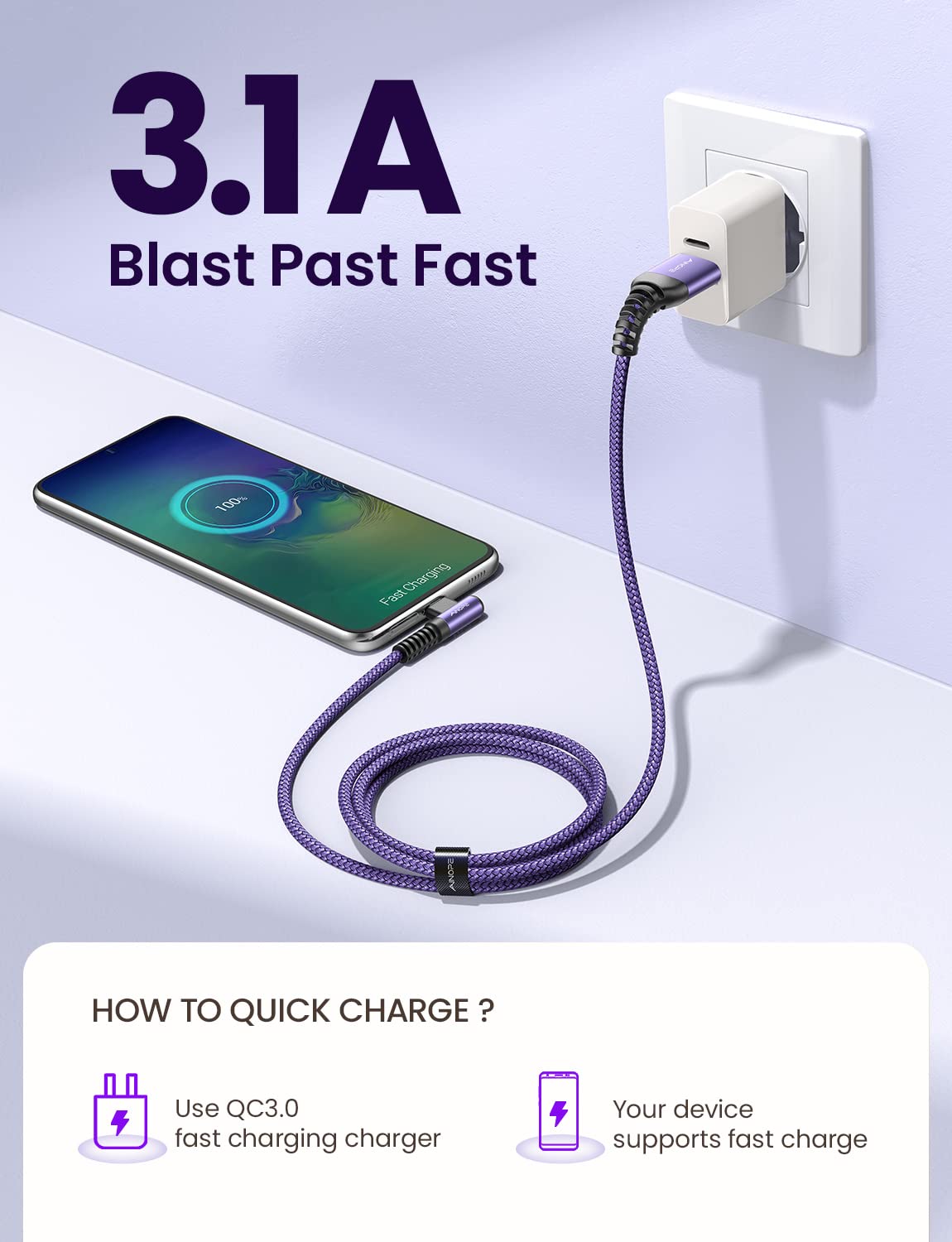 Ainope 4 Pack [10/6.6/3.3/3.3Ft] Usb C Cable, 3.1A C Charger Cable Fast Charging, Right Angle Type C Charger Nylon Braided Compa