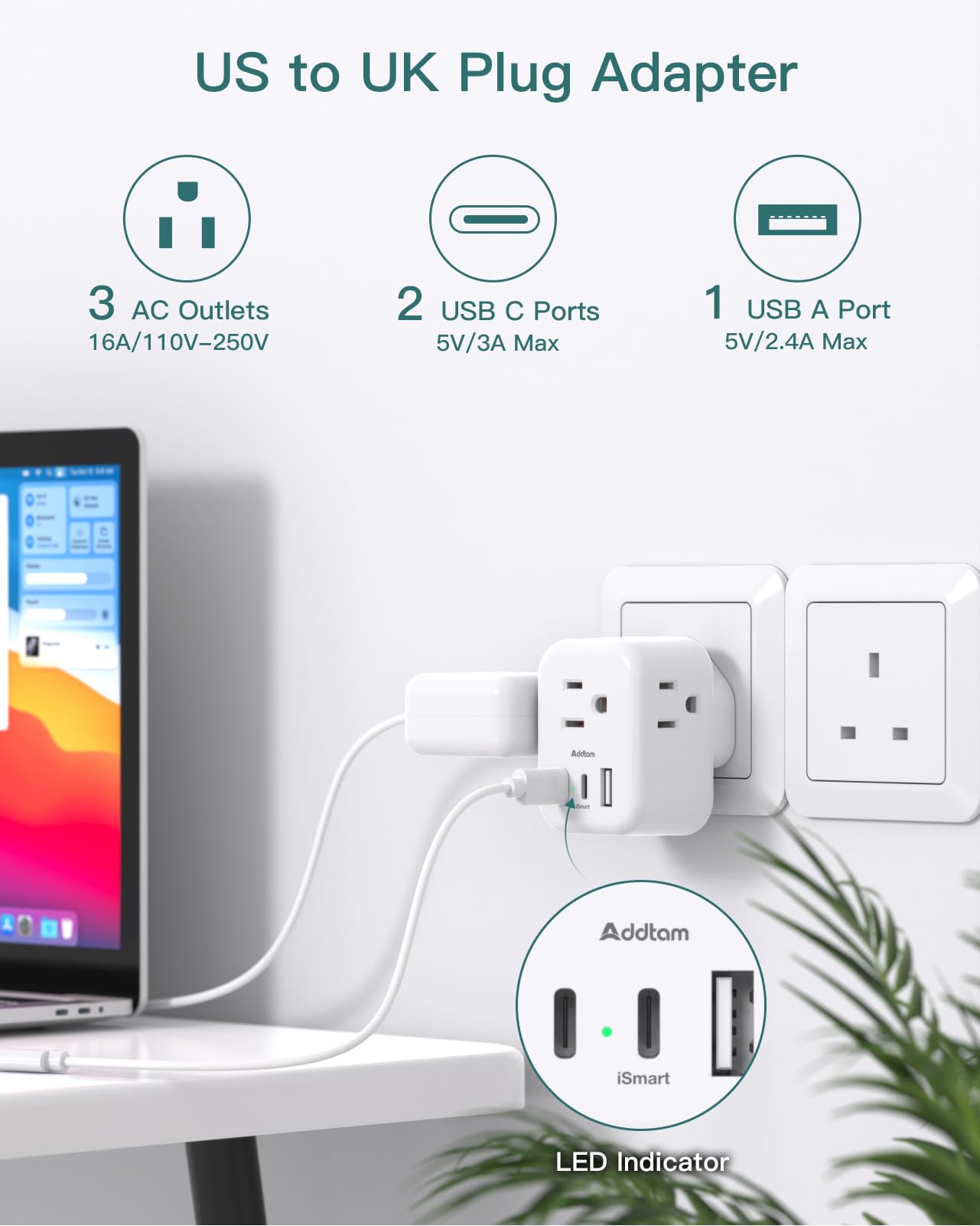 Us To Uk Plug Adapter 3 Pack, Addtam Type G Travel Plug With 3 Outlets 3 Usb Ports(2 Usb C), Uk Power Adaptor For Usa To England