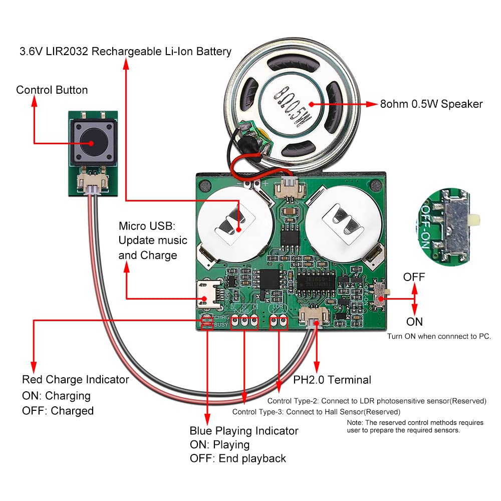 Sound Module, Icstation Programmable Sound Chip For Greeting Card 8M Usb Charging Sound Board For Diy Creative Presents For Fath