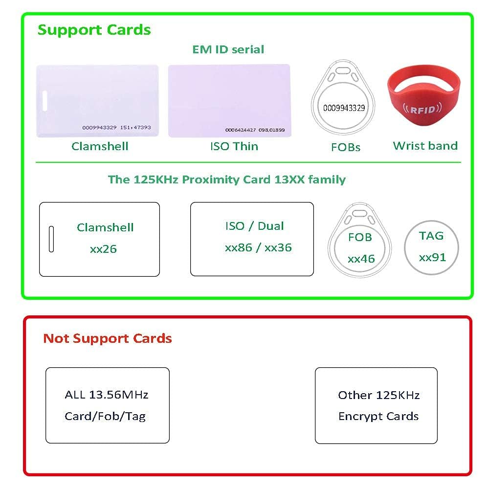 Rfid Reader 125Khz Reader Reads Both 1326 Family Proximity Cards & Em4100 Id Card Usb Reader Emulae Keyboard For Linux Android W
