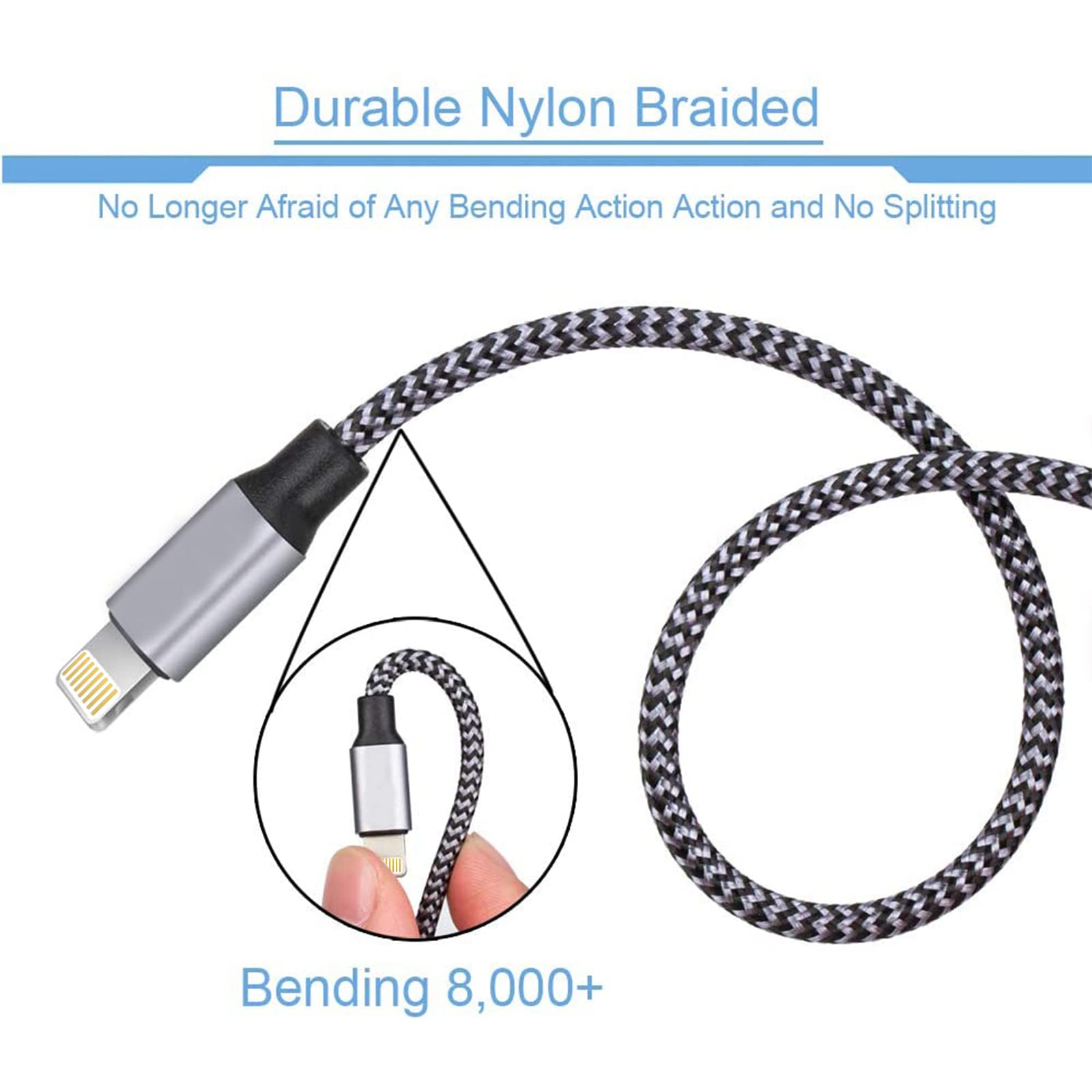 Iphone Fast Charger,Iphone Charger Fast Charging 2Pack Dual Port Usb Wall Chargers Block Adapter Plug Long 6Ft Fast Charging Lig