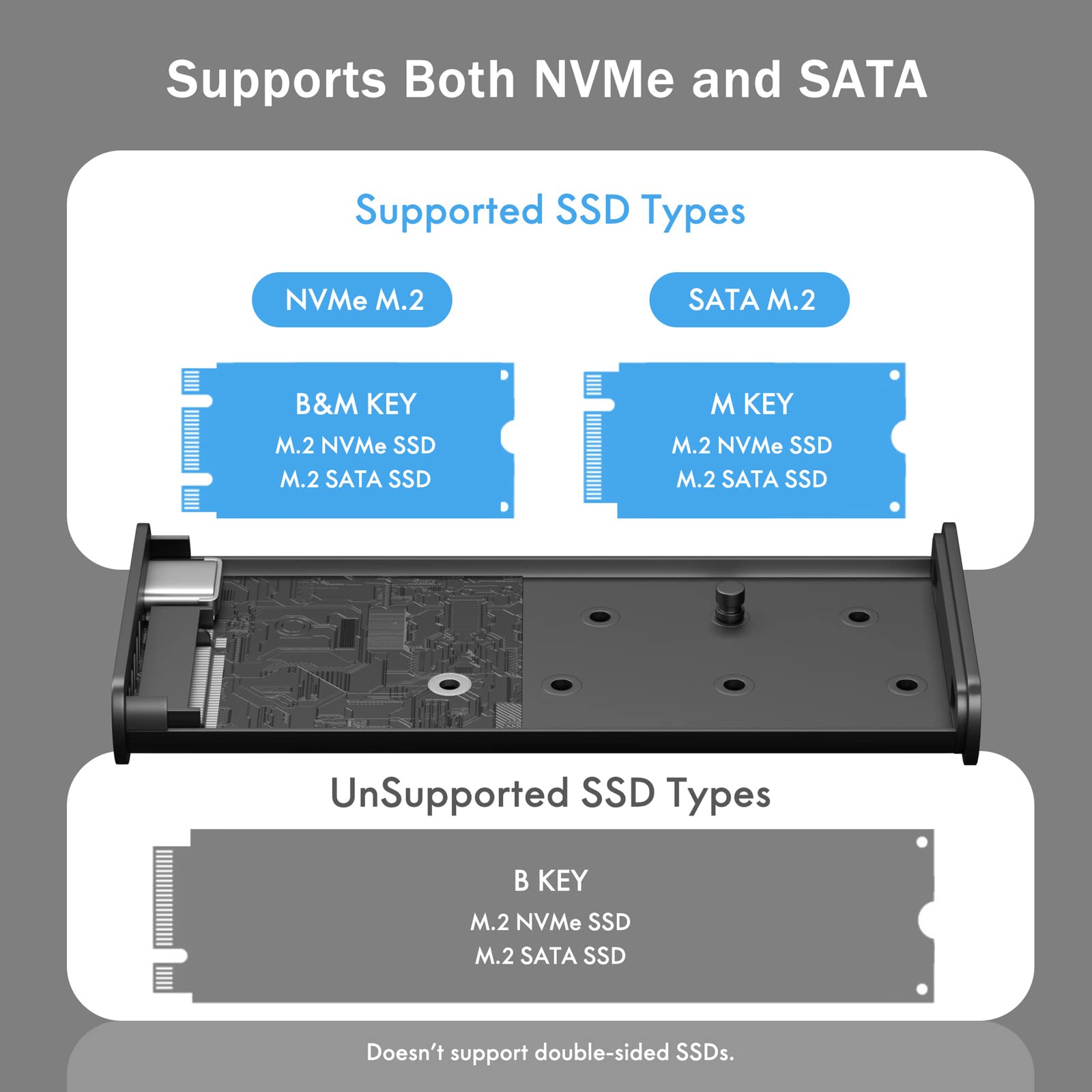 Avacon M.2 Nvme Enclosure, Tool Free 10Gbps Usb 3.2 Gen 2 M.2 Enclosure For Nvme Pcie M Key M+Bkey Ssd In 2230/2242/2260/2280, W