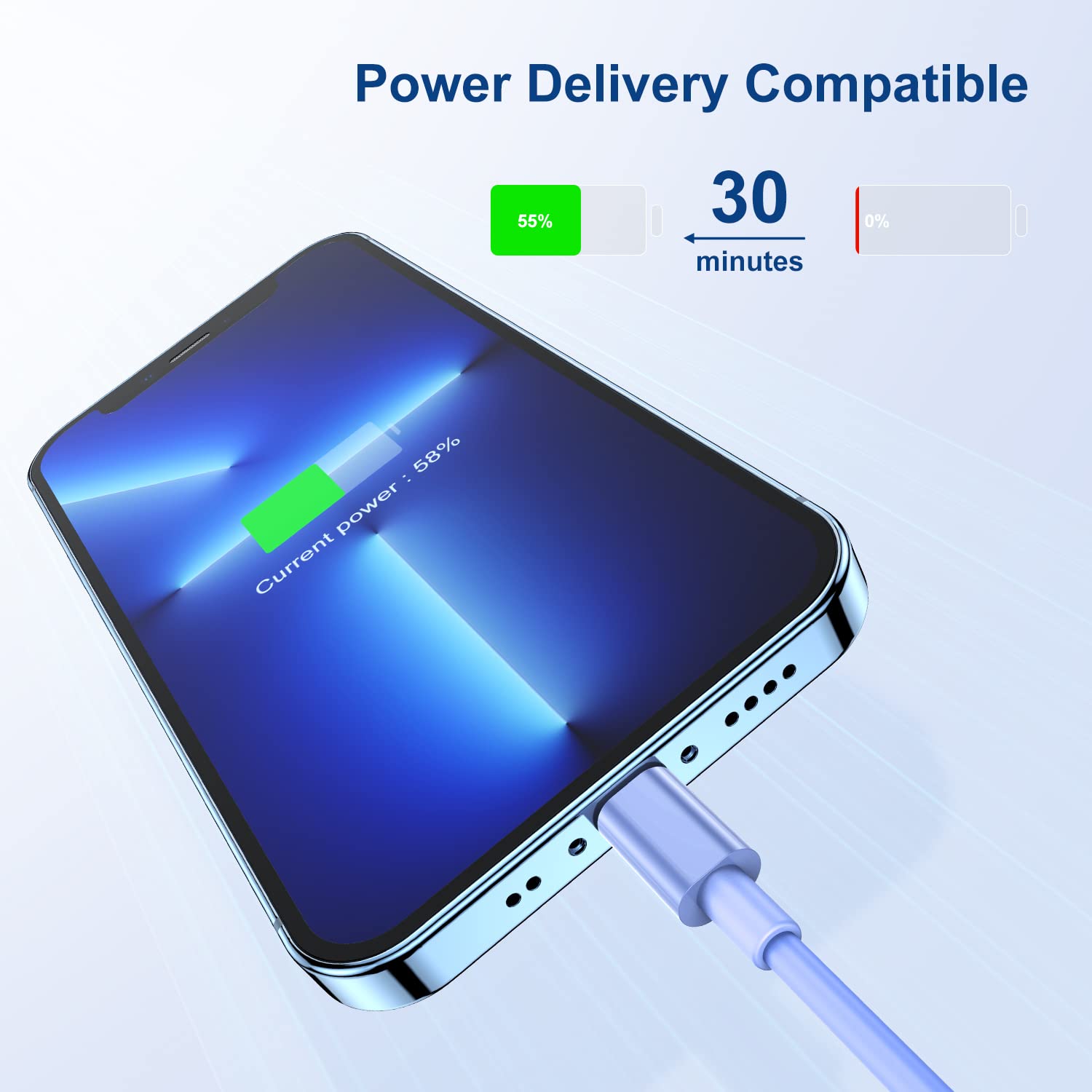 Essri For Iphone Charger 6Ft 3Pack, Usb To Lightning Cable 6 Foot, Extra Long Fast Charging Cord 10 Feet Compatible With Iphone