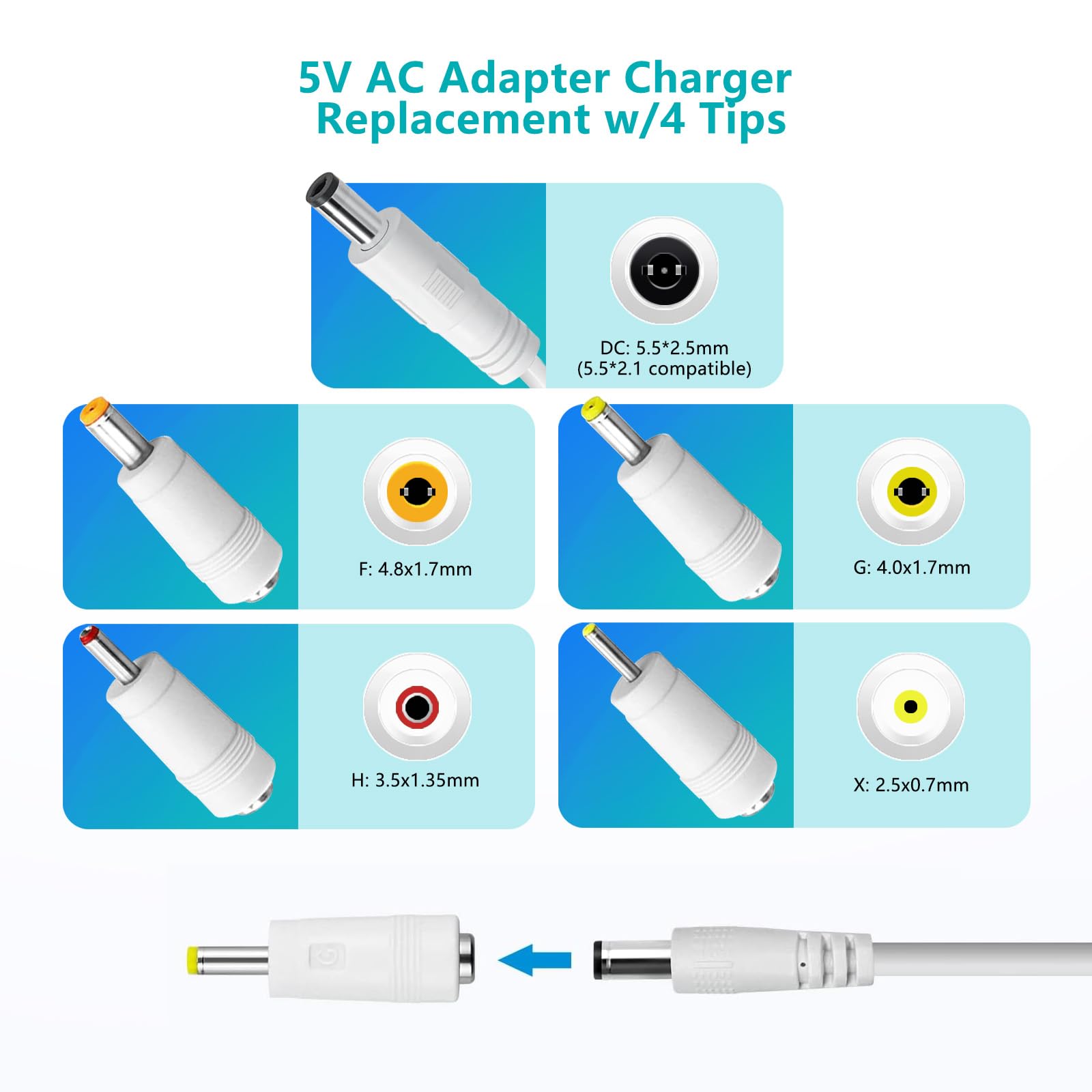 2 Pack 5V Ac/Dc Digital Picture Frame Power Cord Compatible With Philips, Hp, Skylight, Nix, Aluratek, Bsimb, Feelcare Charger Adapter