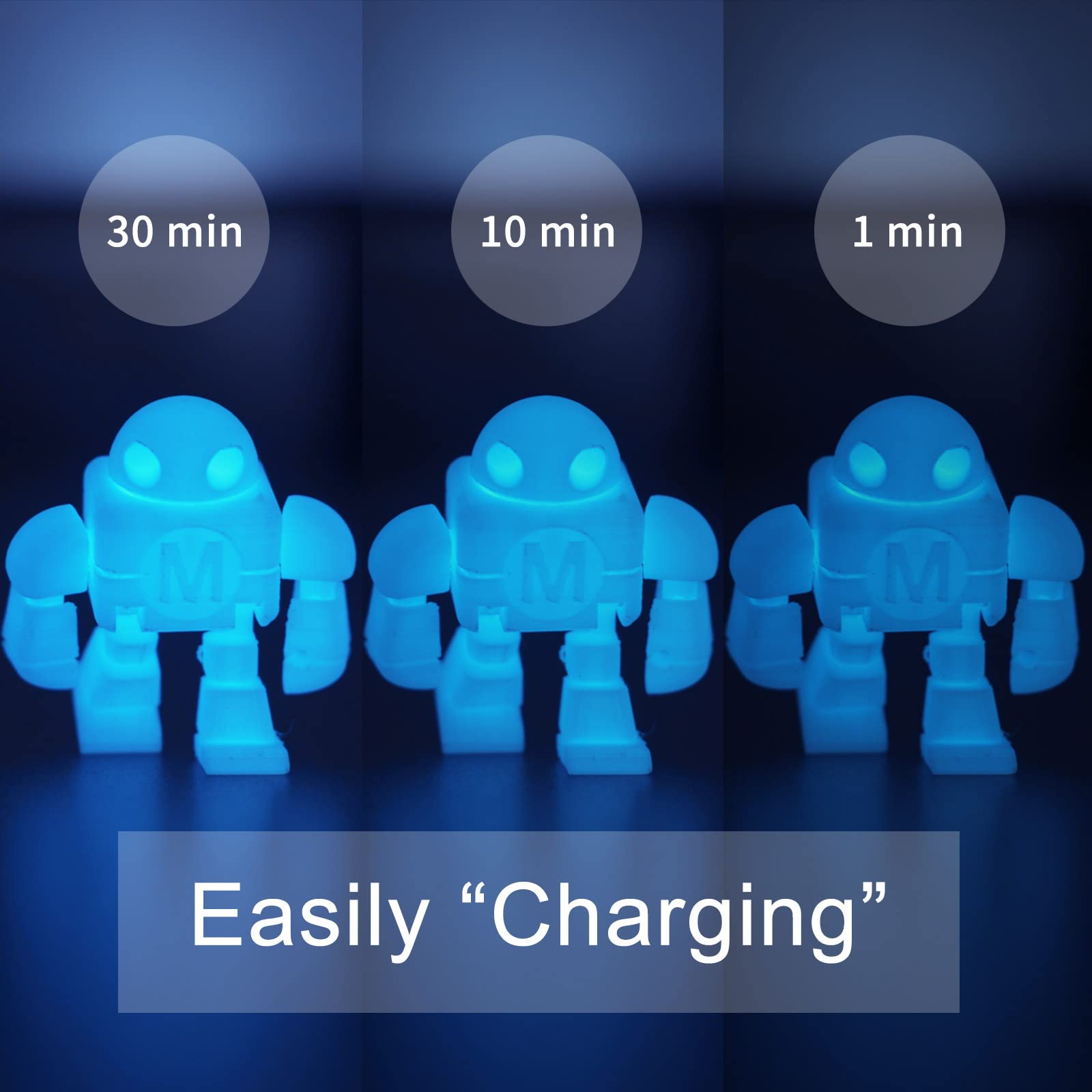 Isanmate 3D Printer Filament, Pla Filament Glow In The Dark Blue, 1.75Mm 3D Printing Filament, Dimensional Accuracy +/  0.03 Mm,