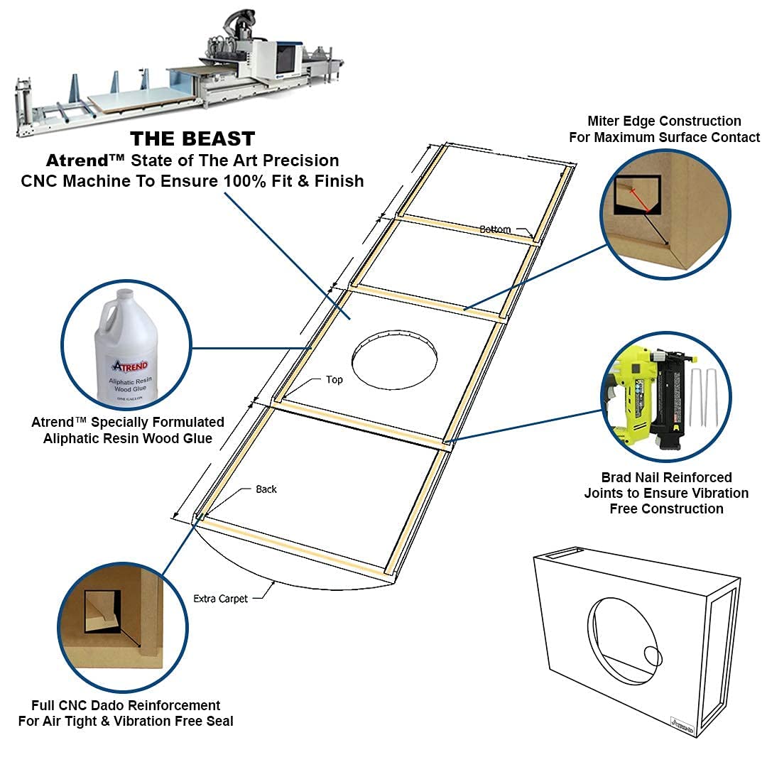 Bbox Single Vented 10 Inch Subwoofer Enclosure   Pro Audio Tuned Single Vented Car Subwoofer Boxes & Enclosures   Premium Subwoo