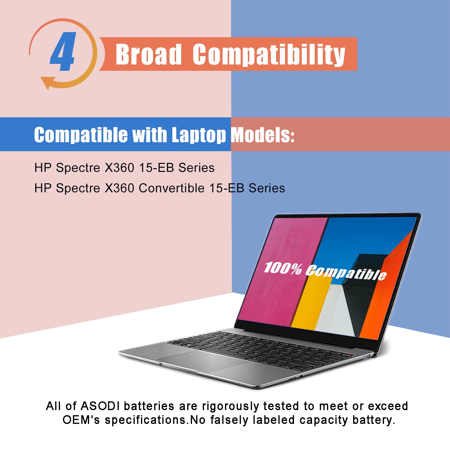 Asodi Bn06Xl L68299 005 Laptop Battery For Hp Spectre X360 15 15 Eb 15T Eb 15 Eb0005Ur 15 Eb0043Dx X360 Convertible 15 Eb1Xxx 15