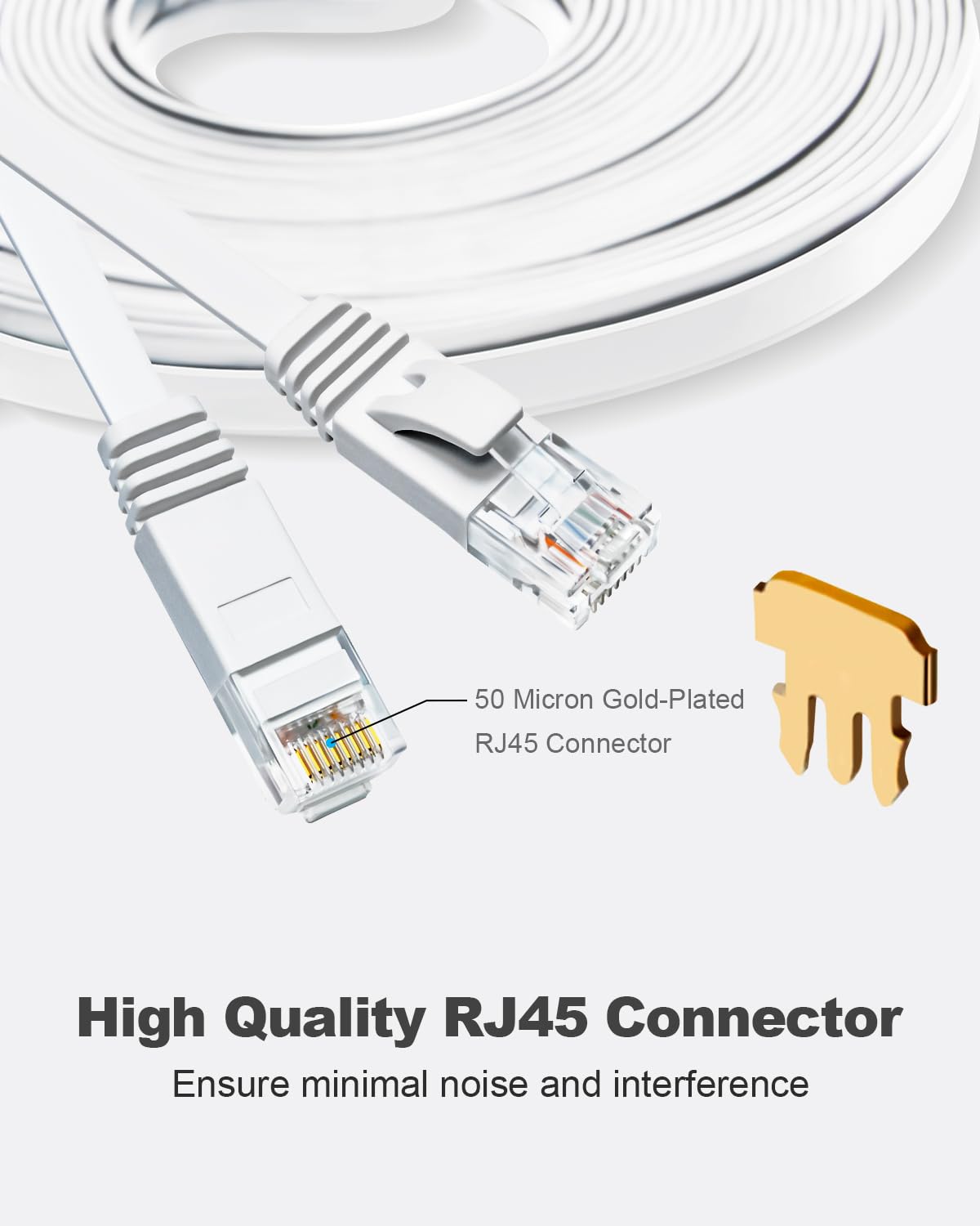 Yauhody Cat 6 Ethernet Cable 5Ft 6 Pack White, High Speed Solid Flat Cat6 Gigabit Internet Network Lan Patch Cords, Bare Copper Snagless Rj45 Connector For Modem, Router, Computer (5Ft 6 Pack, White)
