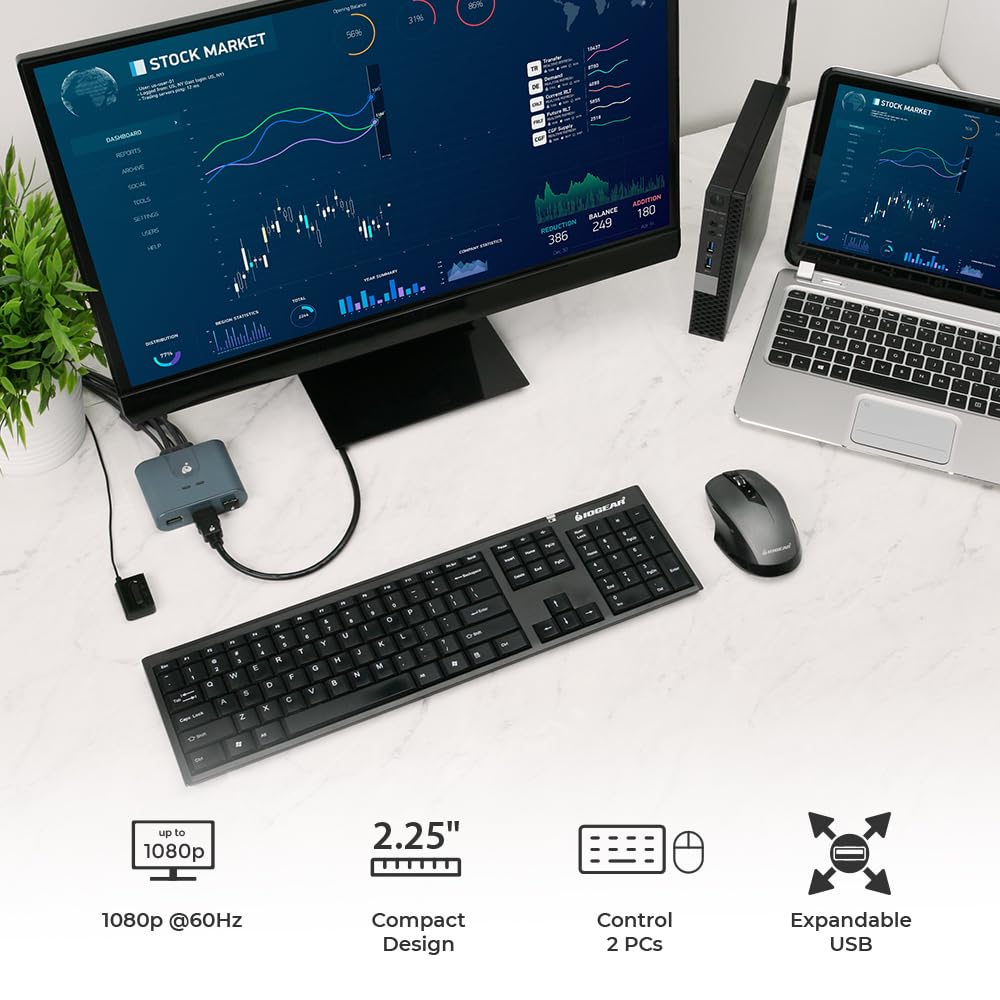 Iogear Kvm 2-Port Full Hd Kvm Switch With Cables - 1920 X 1200 60Hz - Control Two Hdmi Computers - Plug-N-Play - Windows, Mac An