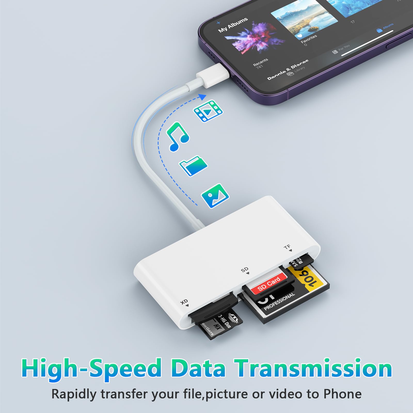 Sd Card Reader For Iphone, 5 In 1 Multi Iphone Memory Card Reader For Xd, Cf, Sd, Tf, Ms Cards, Sd Memory Card Reader Adapter Fo