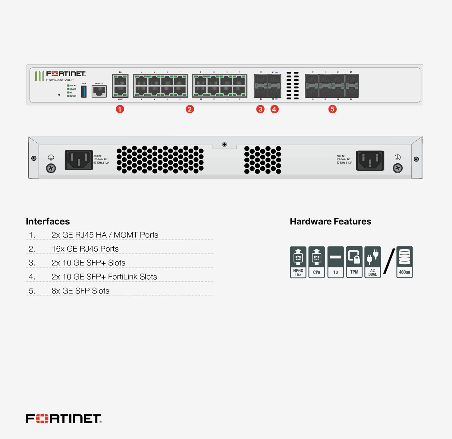 Fortigate-200F Hardware Plus 1 Year 24X7 Forticare And Fortiguard Unified Threat Protection (Utp)