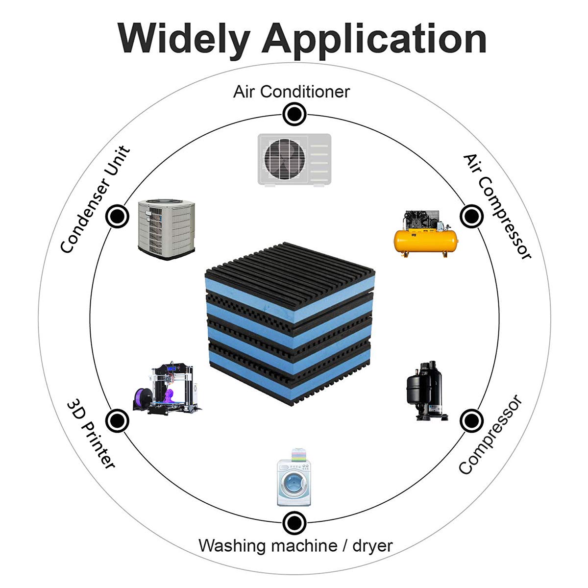 Lbg Products Rubber Anti Vibration Isolator Pads,Heavy Duty Blue Eva Pad For Air Conditioner,Compressors,Hvac,Treadmills Etc (3'