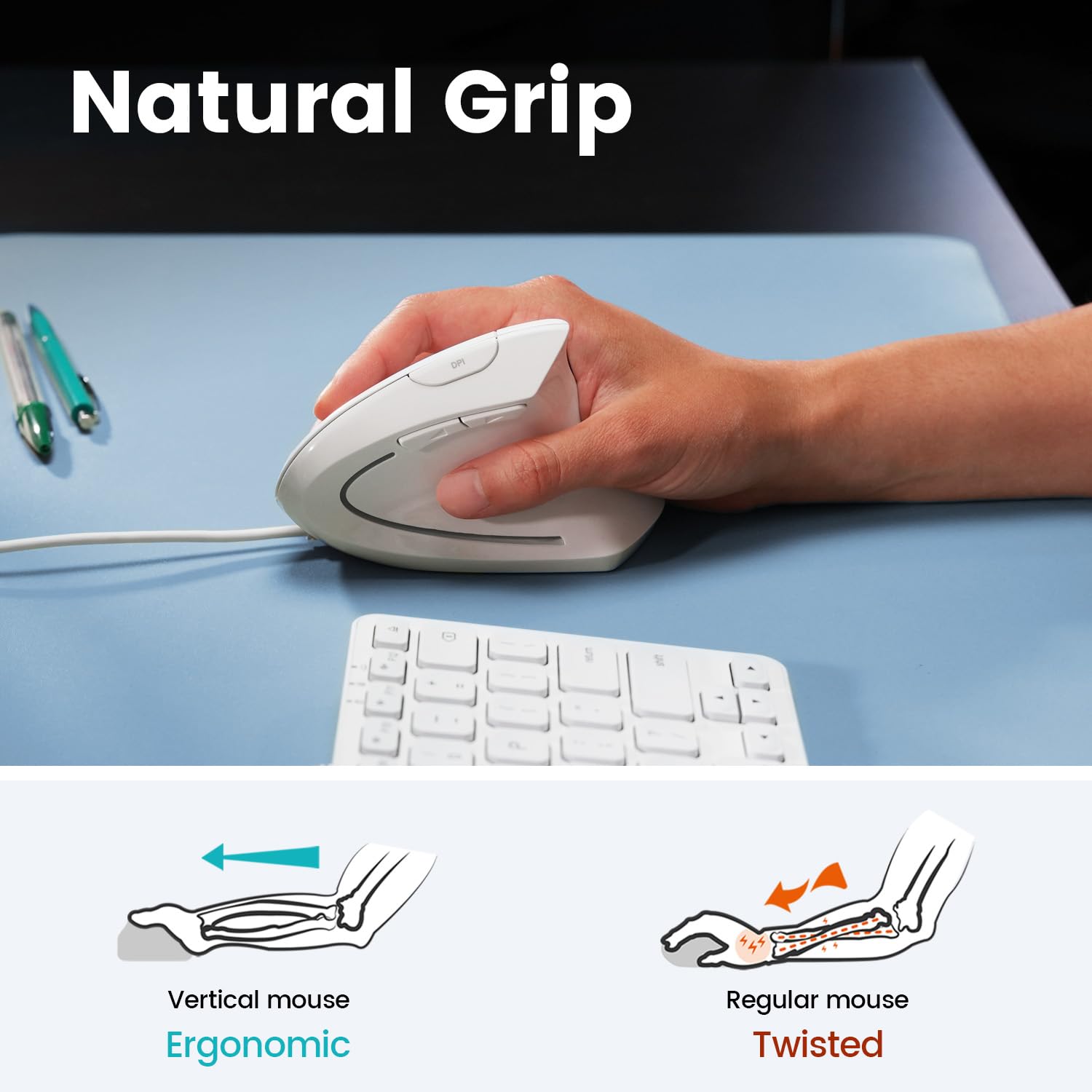 Perixx Perimice 513W Wired Ergonomic Usb Mouse   6 Buttons With 1000/1600 Dpi   Vertical Right Handed Design   White