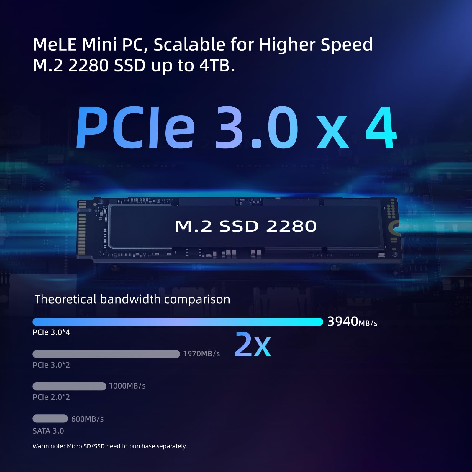 Mele Quieter4C Fanless Mini Pc 16Gb Ram 512Gb Storage Micro Pc Alder Lake N100(Up To 3.4Ghz) Usb-C 2 X Hdmi 4K@60 Triple Display