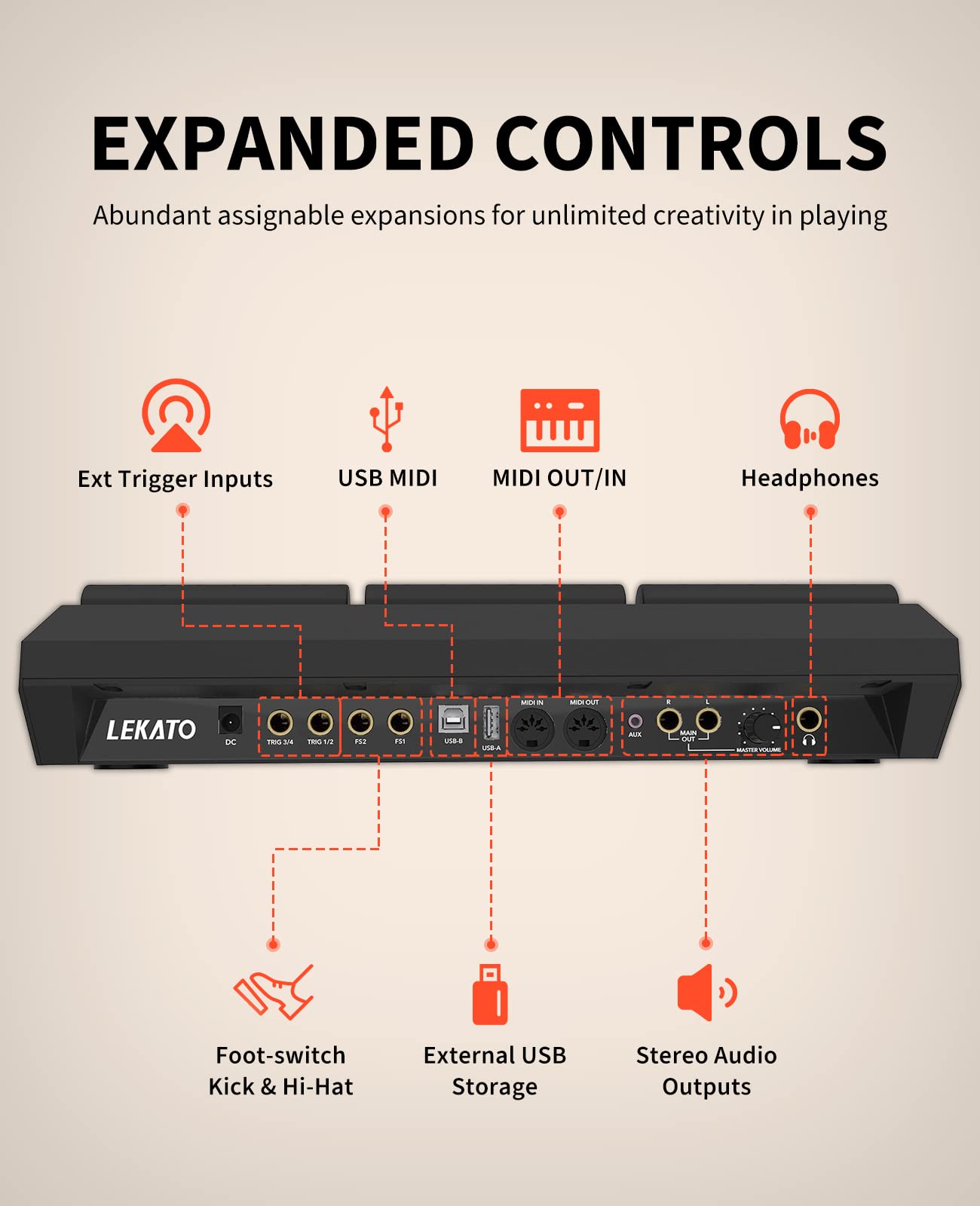 Drum Sample Pad, Lekato Electric Drum Set Pad With 9 Velocity Sensitive Drum Pad, Built In 30 Drum Kits, Percussion Pad Multipad