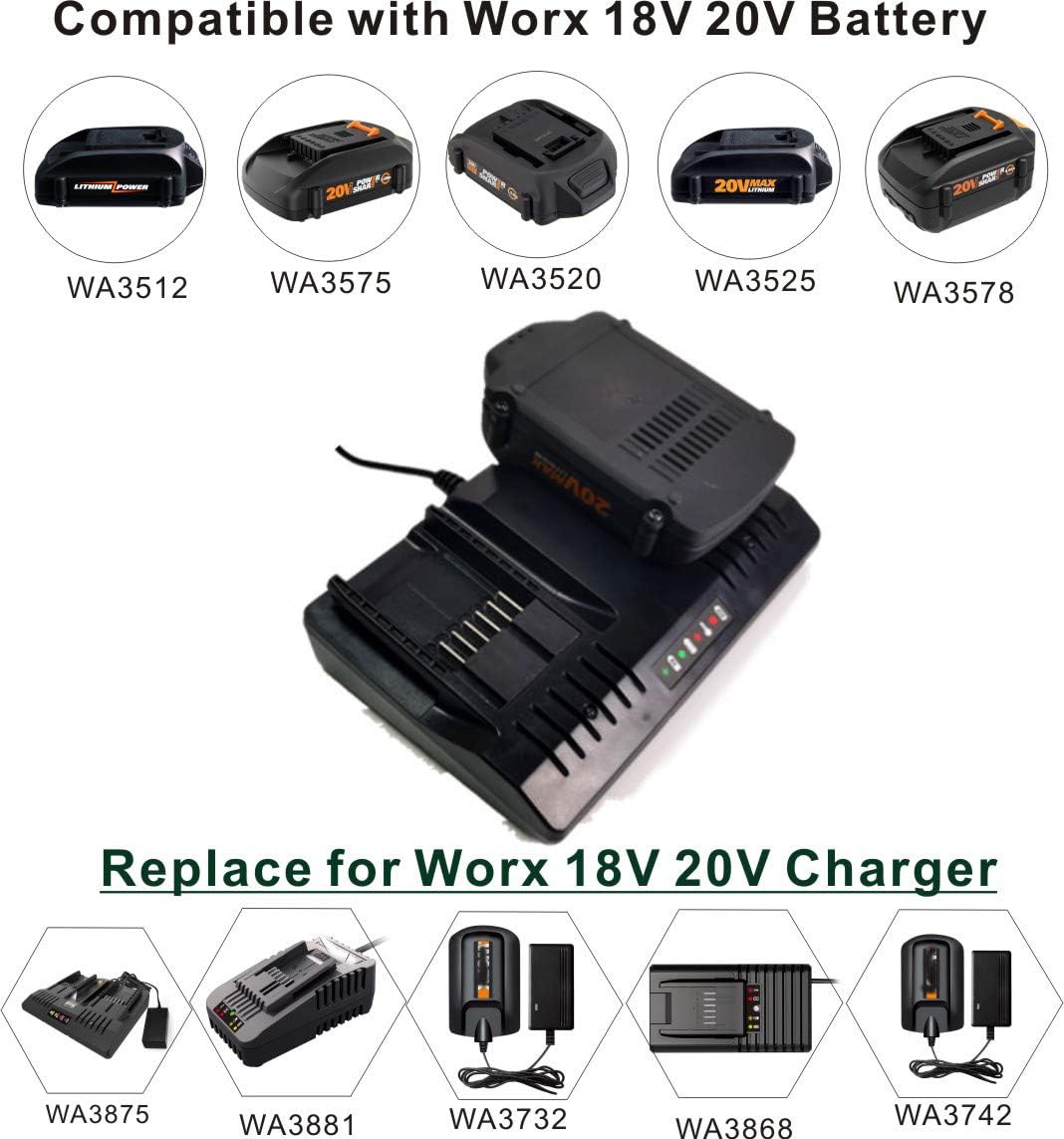 Anoitd Wa3875 Replace Worx 20V Lithium Battery Charger Compatible With Worx 20V Batteries Wa3757 Wa3578 Wa3525 Wa3522 Wa3544