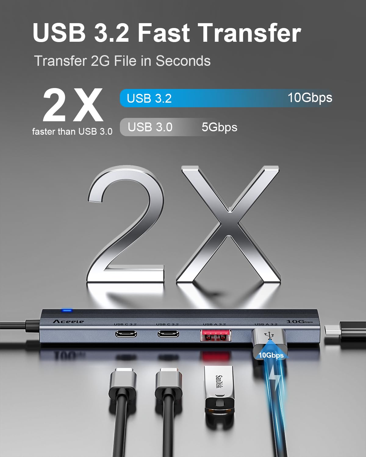 Aceele 10Gbps Usb C Hub With 4 Usb 3.2 Ports (2 Usb A & 2 Usb C), Usb 3.2 Gen 2 3.3Ft Usb Cable Extender Hub With Usb-C Power Po