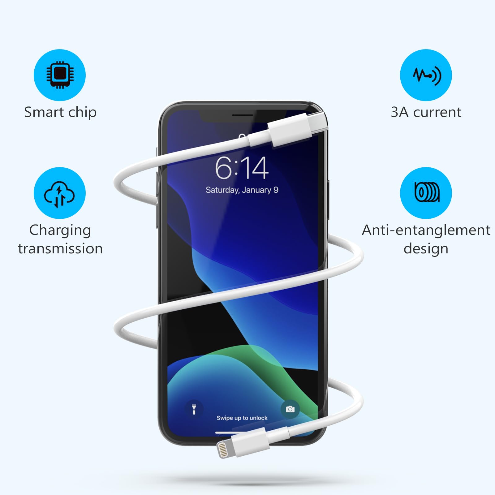 Igenjun Usb C To Lightning Cable 5 Pack 6Ft [Apple Mfi Certified] Iphone Fast Charger Fast Charging Type C To Lightning Cable For Iphone 14 13 12 11 Pro Max Xr Xs 8 And More   White, Ak00001