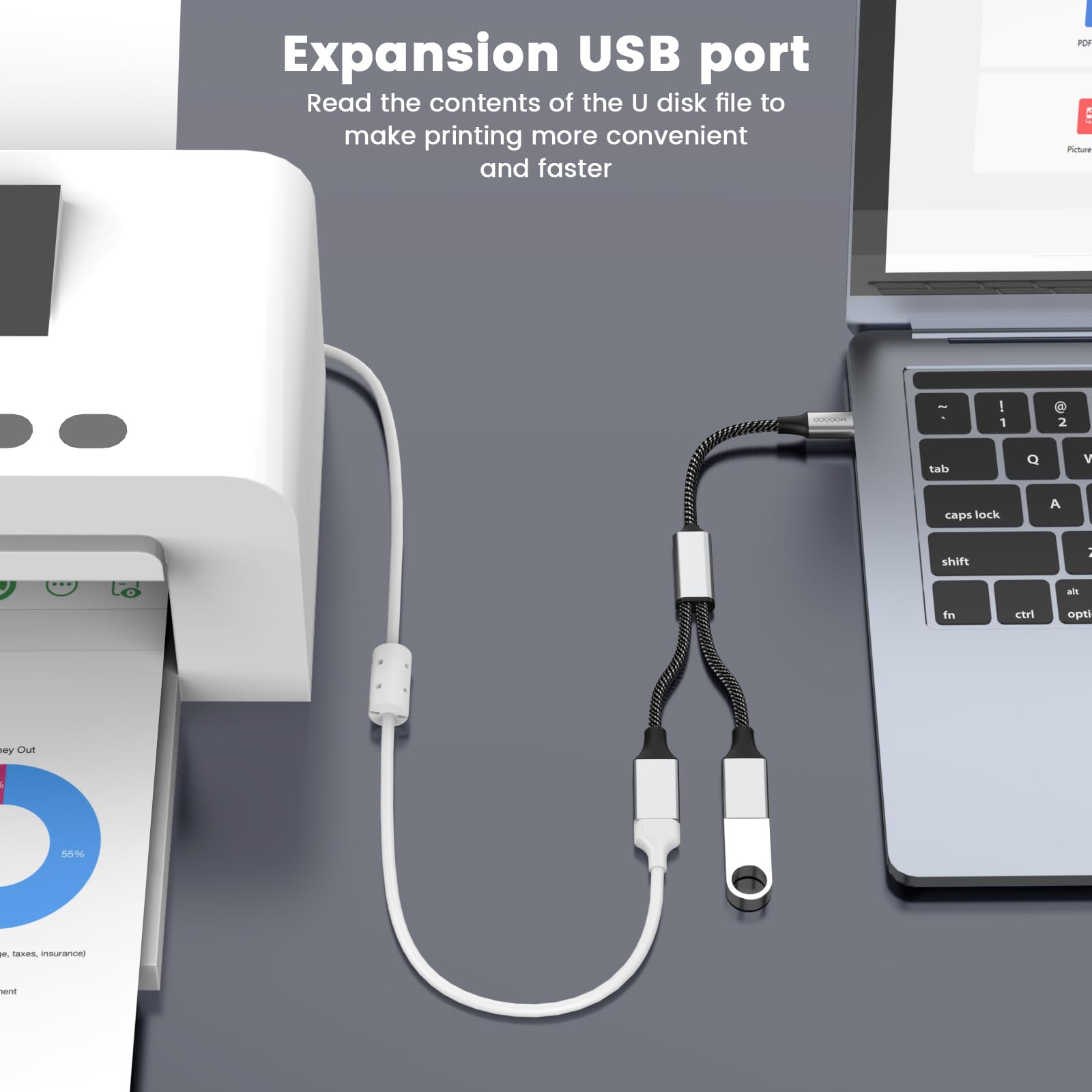 Mogood Usb Type C To Usb Adapter, 480 Mbps Data Transfer Speed, Supports 1.5 Amps Of Power Output, Compatible With Google Chromebook Pixel, Dell Xps 12/13/15, Samsung Galaxy S8/S8+
