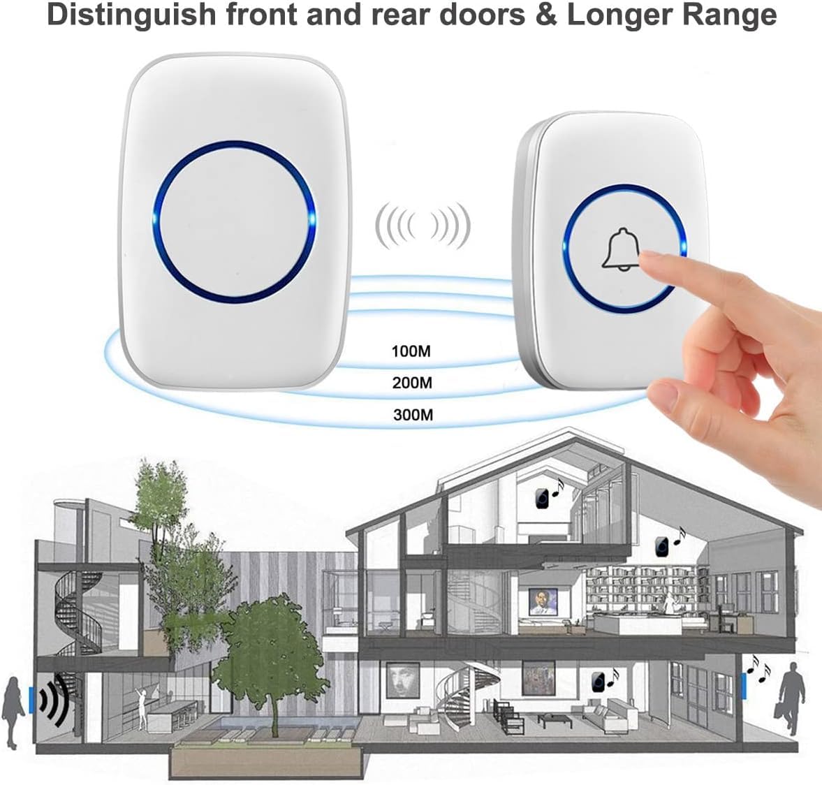 Wireless Doorbell, Fullhouse Waterproof Door Bell Kit, Distinguish Front And Rear Doors, Over 1000 Feet Range And 60 Chime, 5 Le
