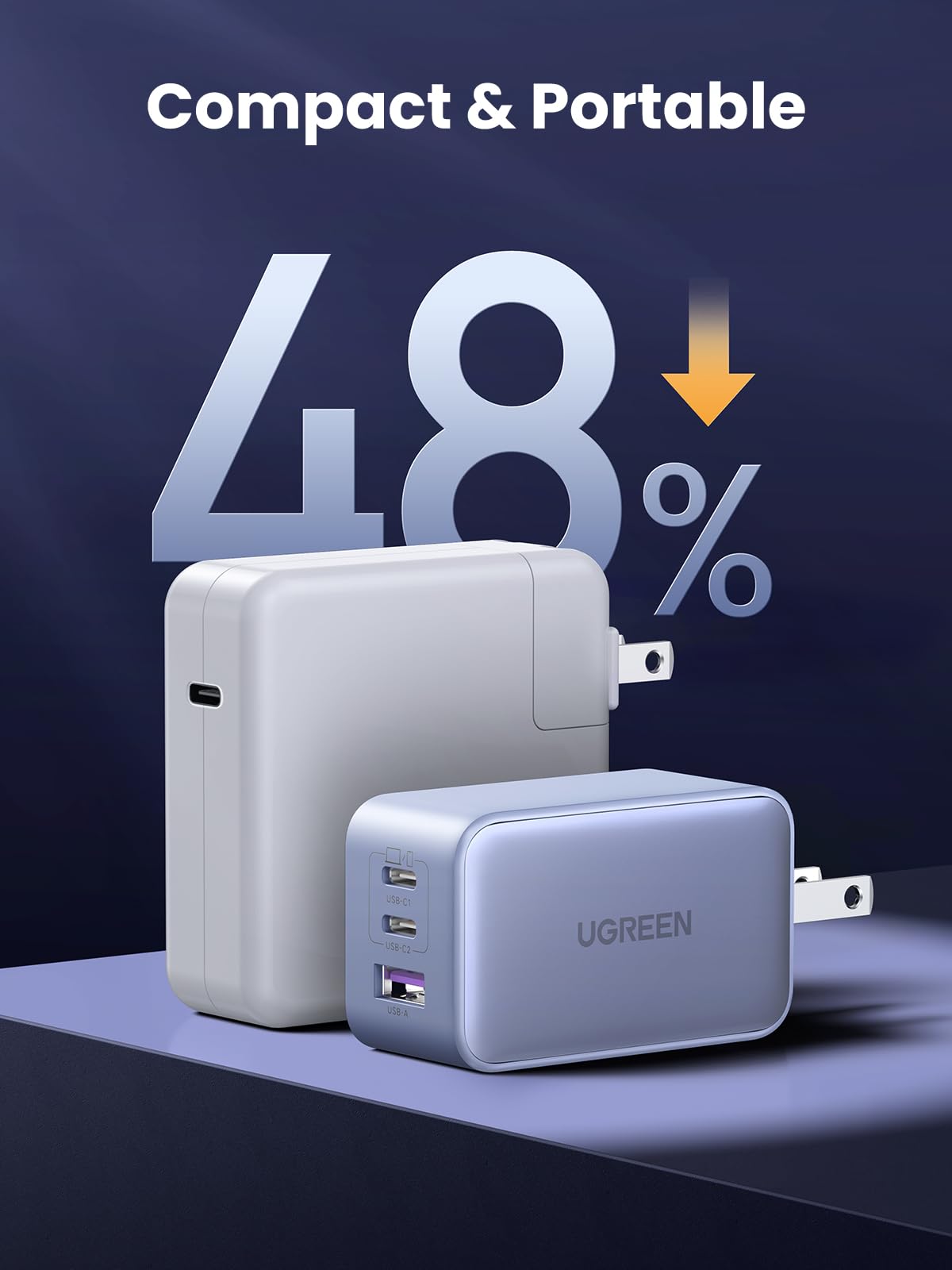 Ugreen 65W Usb C Charger, Nexode 3 Ports Gan Fast Charger Block, Compact Foldable Charger For Macbook Pro/Air, Dell Xps, Iphone