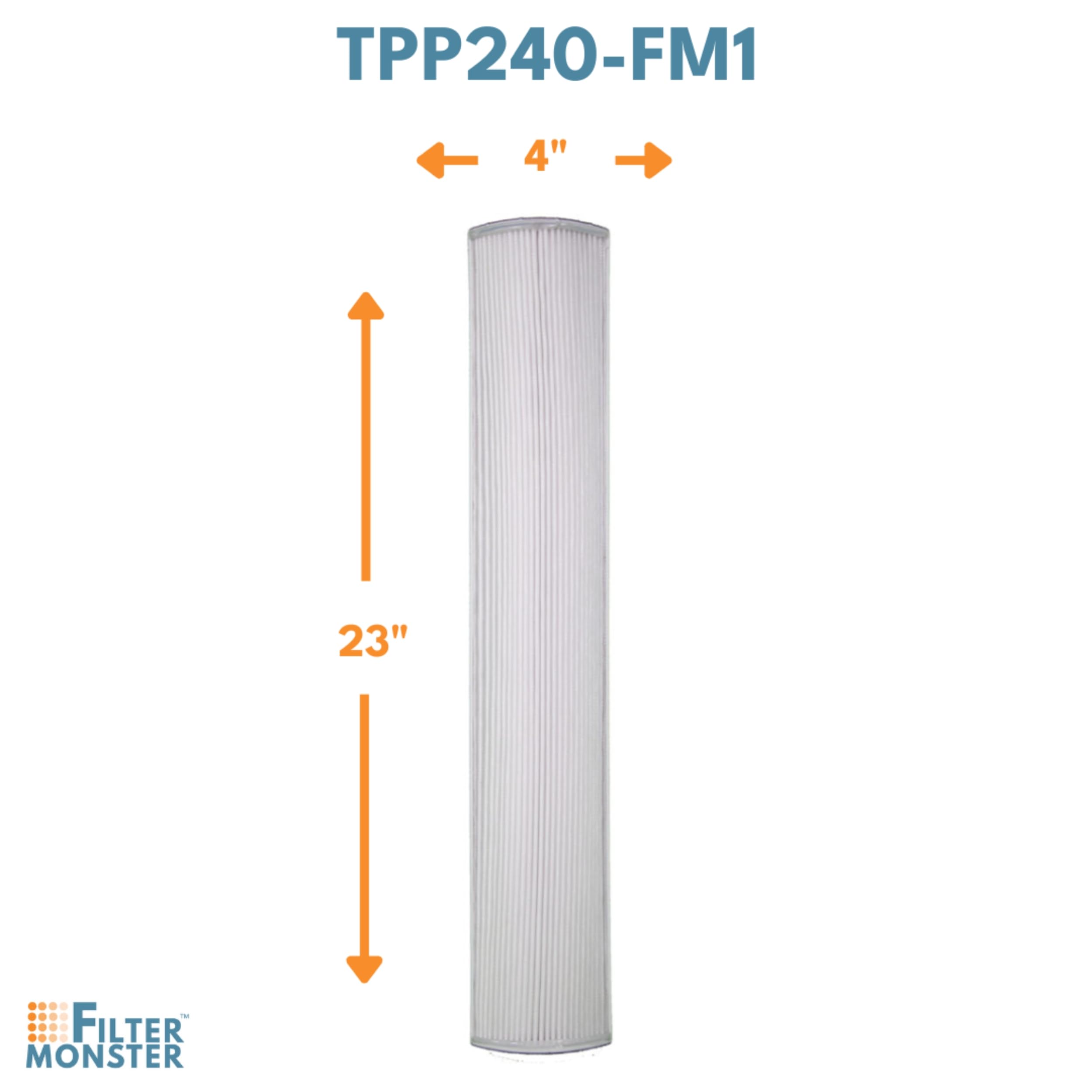 Filter Monster True Hepa Replacement Compatible With Therapure Tpp240F Filter For Therapure Tpp240 Air Purifier