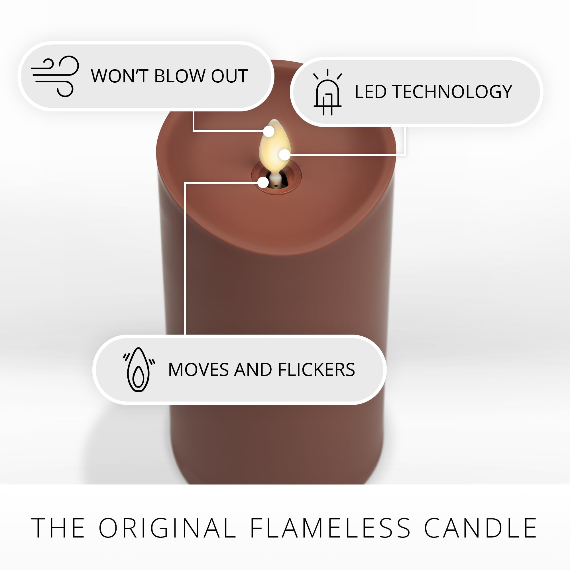 Luminara Baked Clay Outdoor Flameless Candle Moving Flame Led Pillar Battery Operated Lights For Outdoor Decor Premium Plastic I