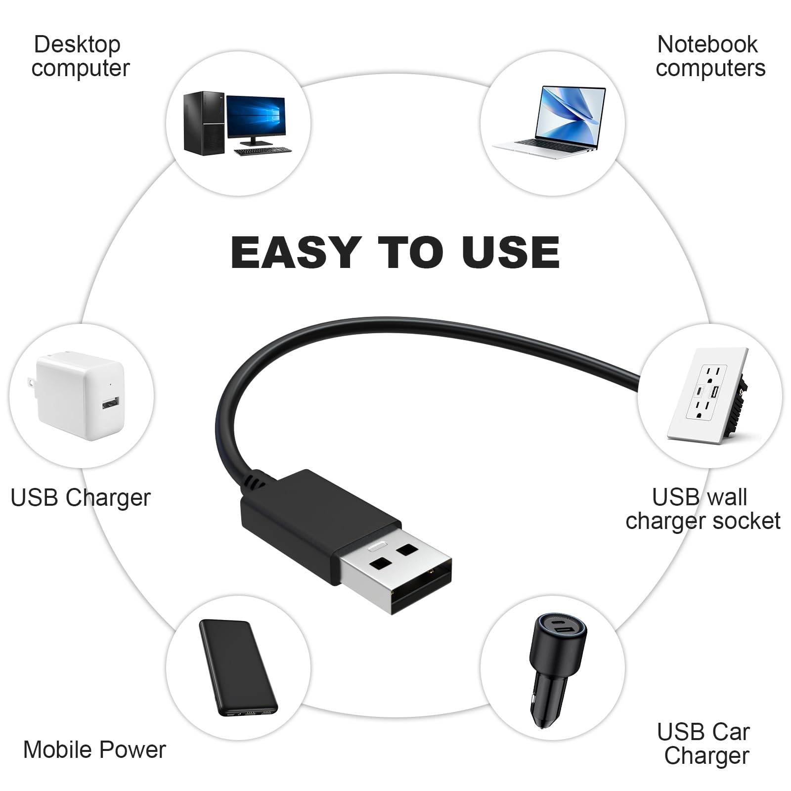 Sqrmekoko Replacement Data Sync Charging Power Supply Cable Cord Line Compatible With Wacom Intuos Ctl480 Ctl490 Ctl690 Cth480 C
