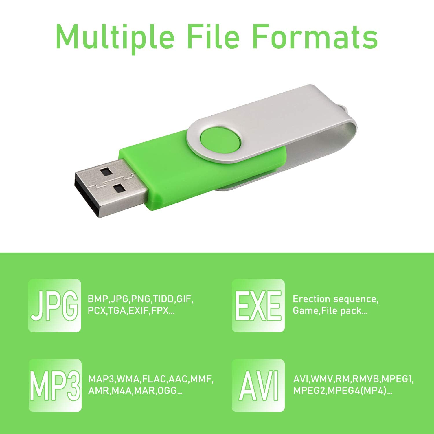 Flash Drive 4Gb 5 Pack Usb 2.0 Swivel Thumb Drives Bulk Memory Stick Jump Drive Pen Drive Zip Drive For Data Storage,Black/Blue/