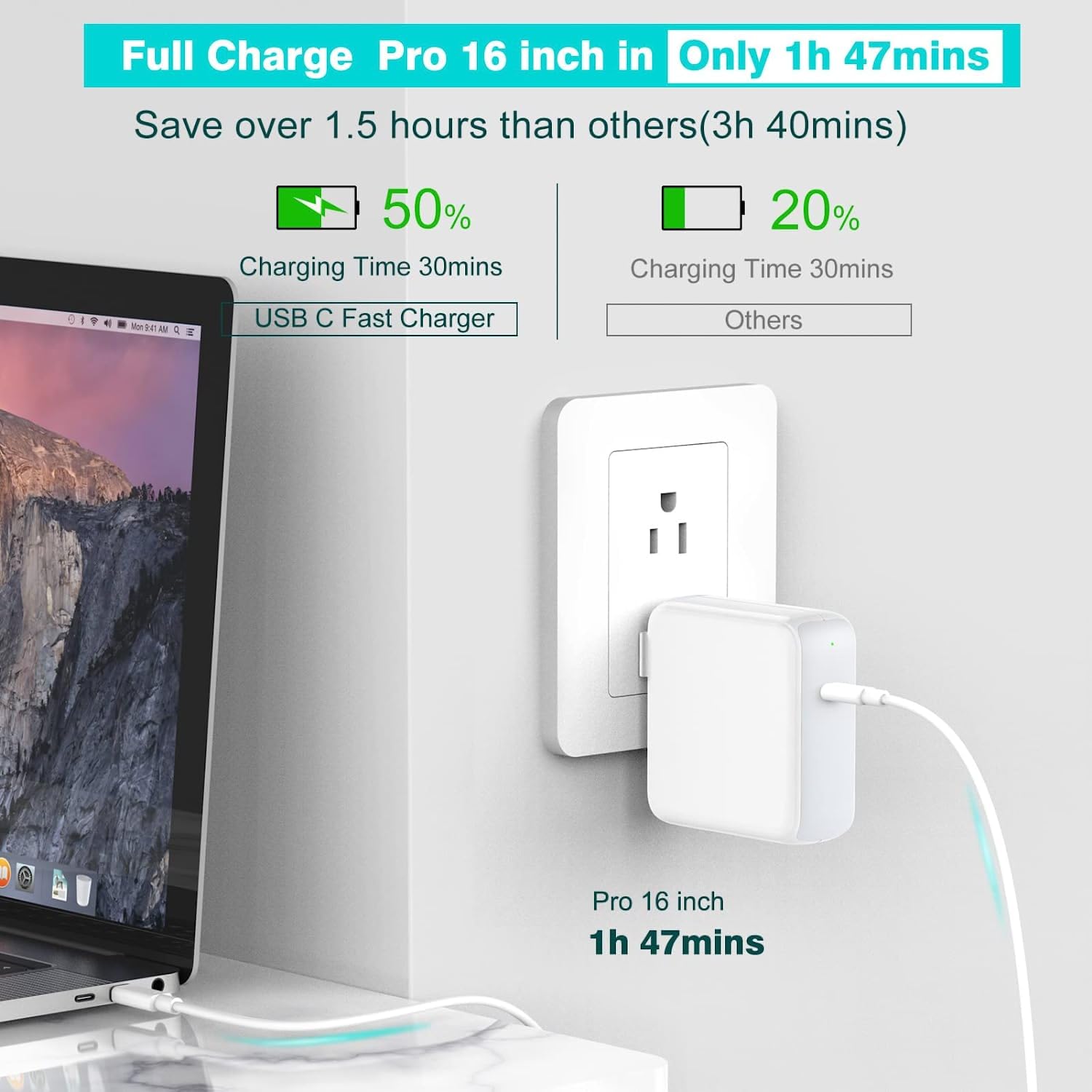 96W Usb C Charger For Macbook Pro 16, 15, 14, 13 Inch 2024, 2023, 2022, 2021, M4 M3 M2 M1 Macbook Air, Usbc Laptop Power Adapter, Ipad, Led, 6.6Ft 5A Cable Charging As Fast As Original Quality