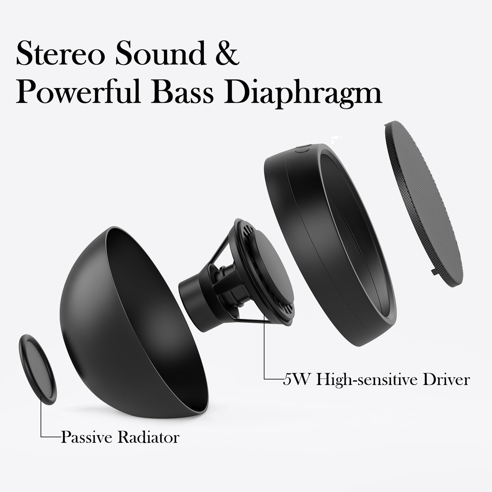 Abrru Usb Computer Speaker For Laptop, Pc, External Speakers For Desktop Computer, Crystal Clear Sound, Rich Bass, Loud Volume,