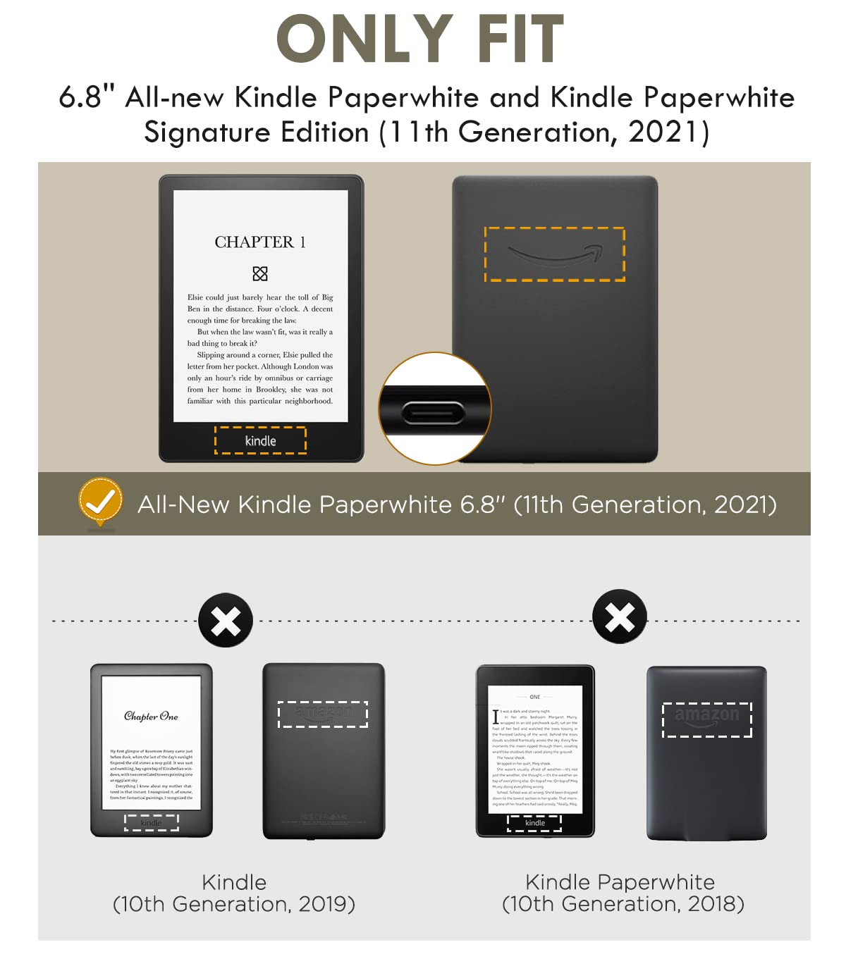 MoKo Case for 6.8' Kindle Paperwhite (11th Generation 2021) and Kindle Paperwhite Signature Edition, Light Shell Cover with Auto Wake/Sleep for Kindle Paperwhite 2021 E Reader, Vintage Style