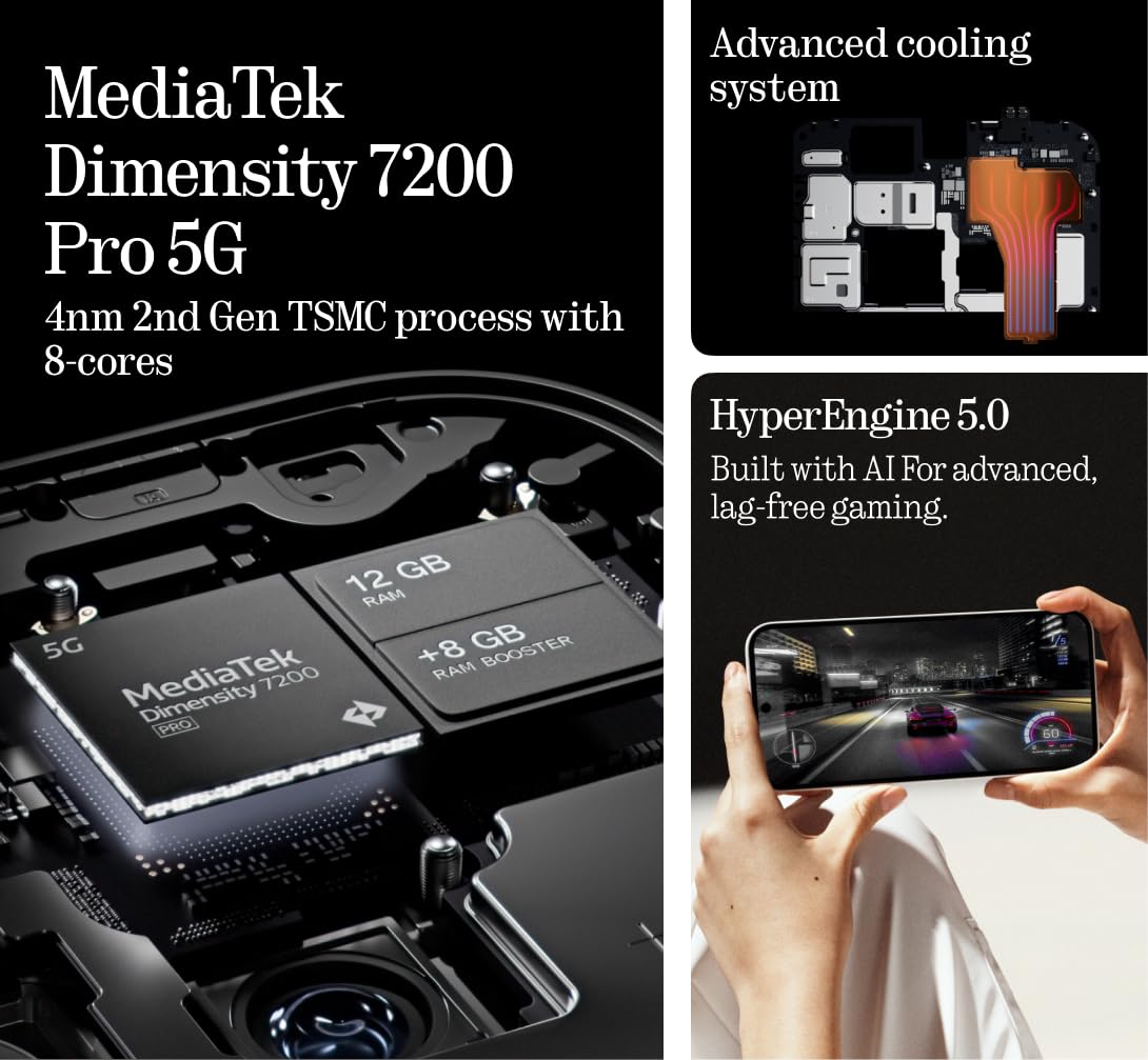 Nothing Phone (2A) Smartphone Unlocked 5G Android Phone Dimensity 7200 Pro, 50Mp Dual Camera Cell Phone, 6.7'' Amoled Display, 5