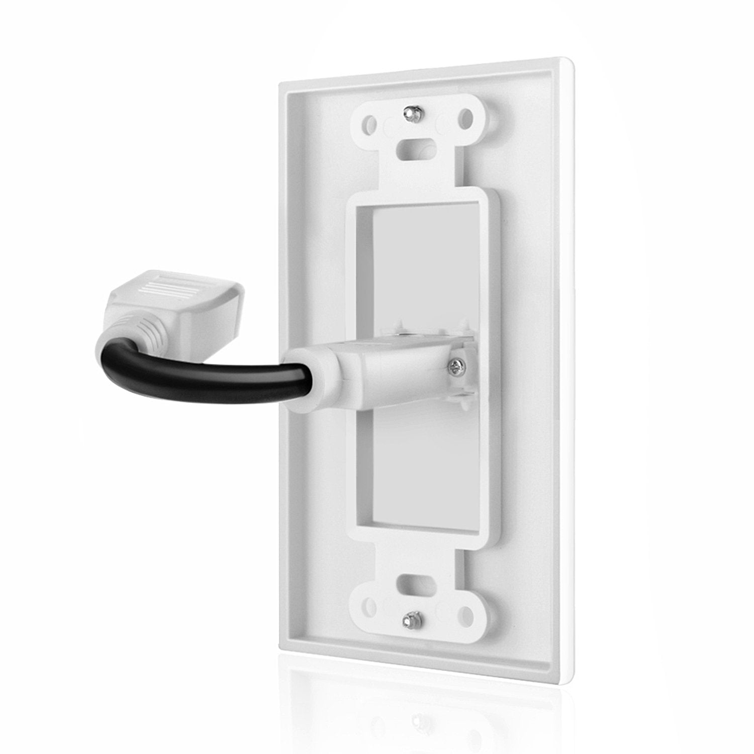 Tnp Hdmi Wall Plate   Dual (1 Port) 2 Pack Hdmi Socket Plug Jack Outlet Decorative Face Cover Mount Panel With 4K Uhd Arc Ethern