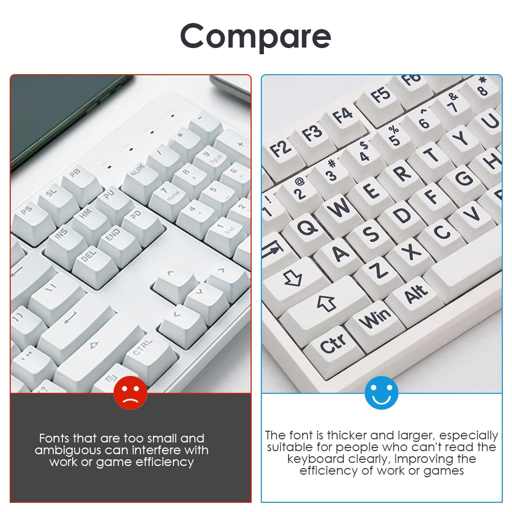 Olizee 125 Keys Large Print Keycaps Pbt Keycaps Full Set Oversized Print Letters Cherry Profile Keycap Set Gaming Keyboard Keyca