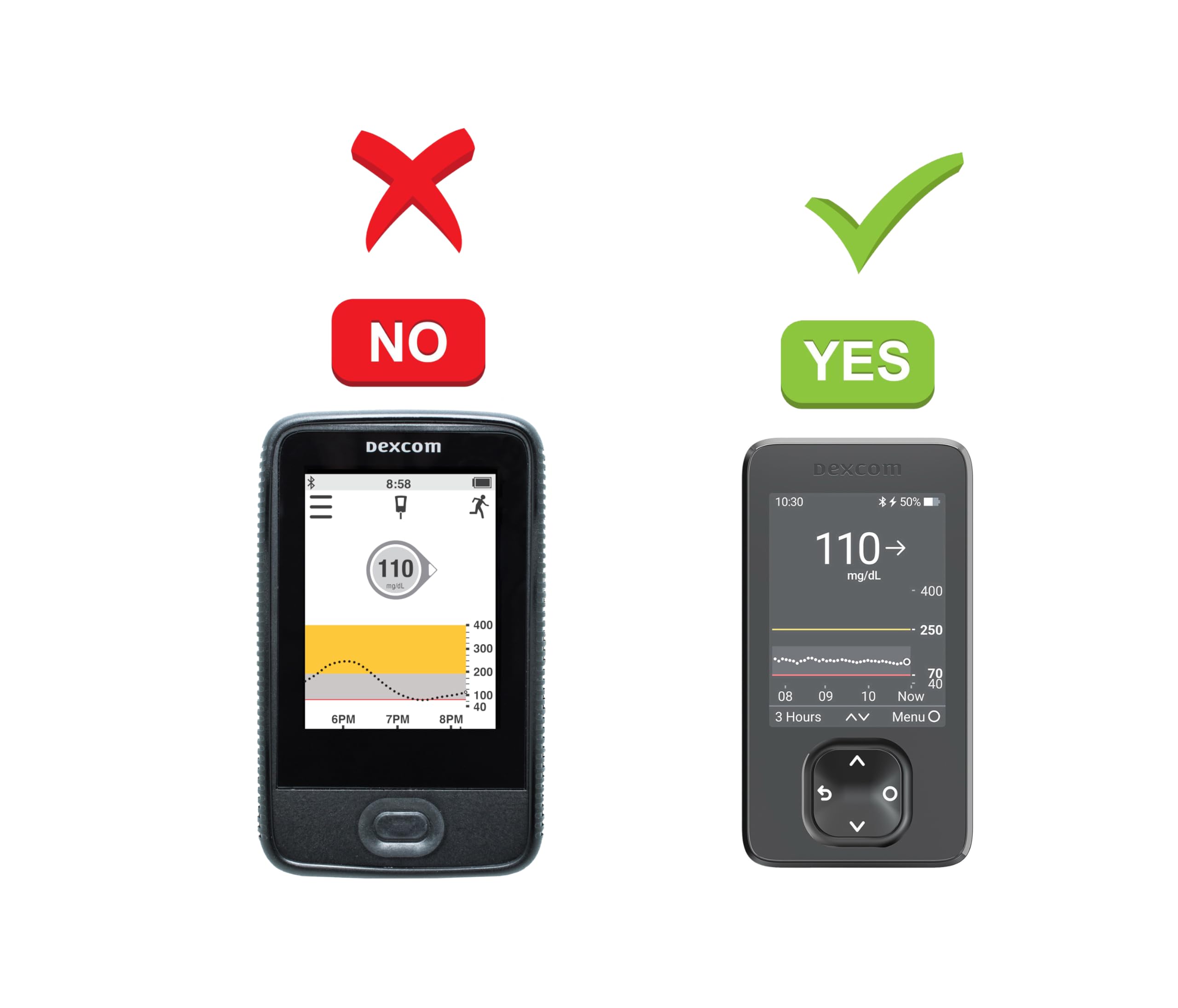 Silicone Case For Dexcom G7 & G6 Receiver (Orange)