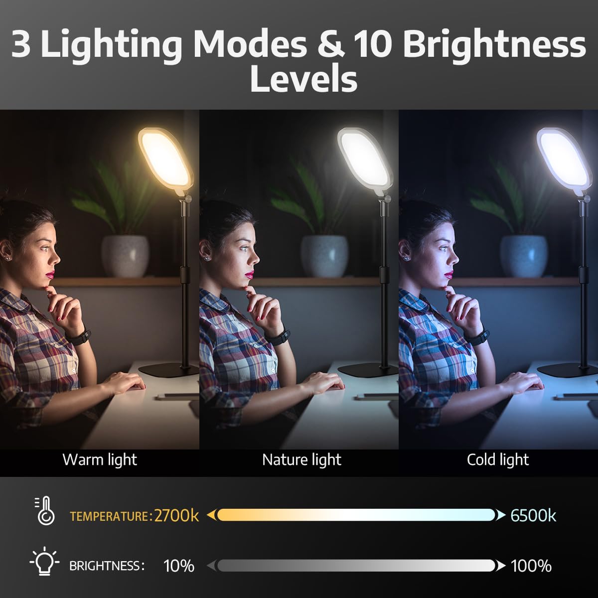 1Pack Video Conference Lighting For Zoom Meeting, Computer, Laptop, Ring Light With Stand For Desk With Nature Soft Light, Adjus