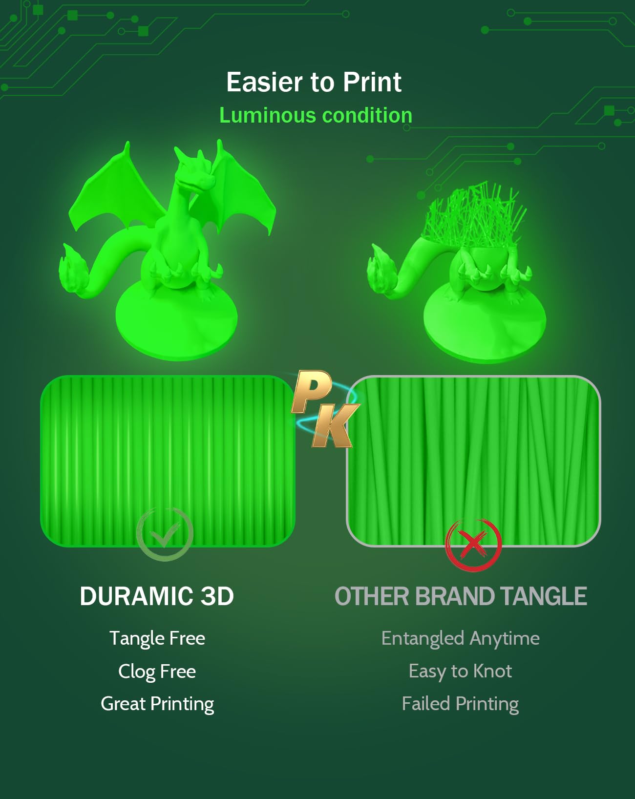 Duramic 3D Pla Glow In The Dark Filament 1.75Mm Glow Green, 3D Printing Pla Filament 1.75Mm Dimensional Accuracy +/  0.05 Mm, 1K