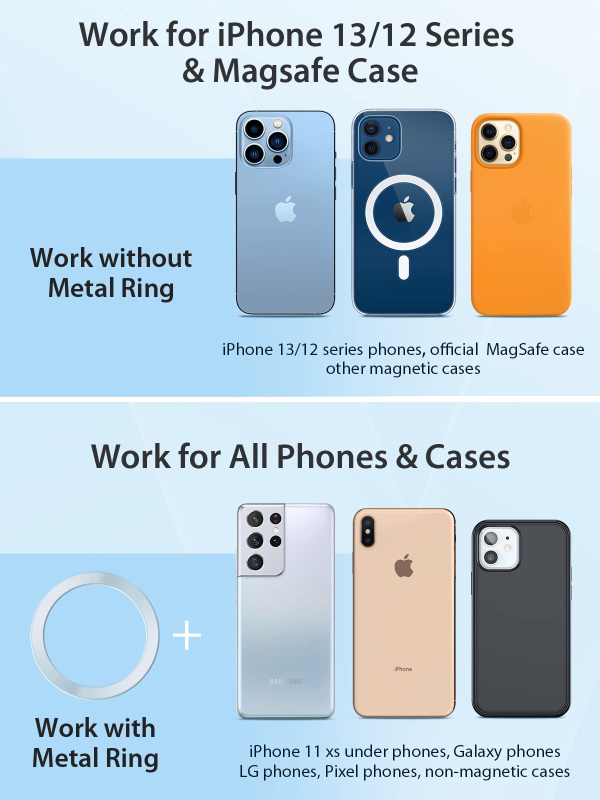 Vicseed For Magsafe Car Mount [Upgraded Strongest Magnet Power] Magnetic Phone Holder For Car Vent 360 Adjustable Magnetic Car P