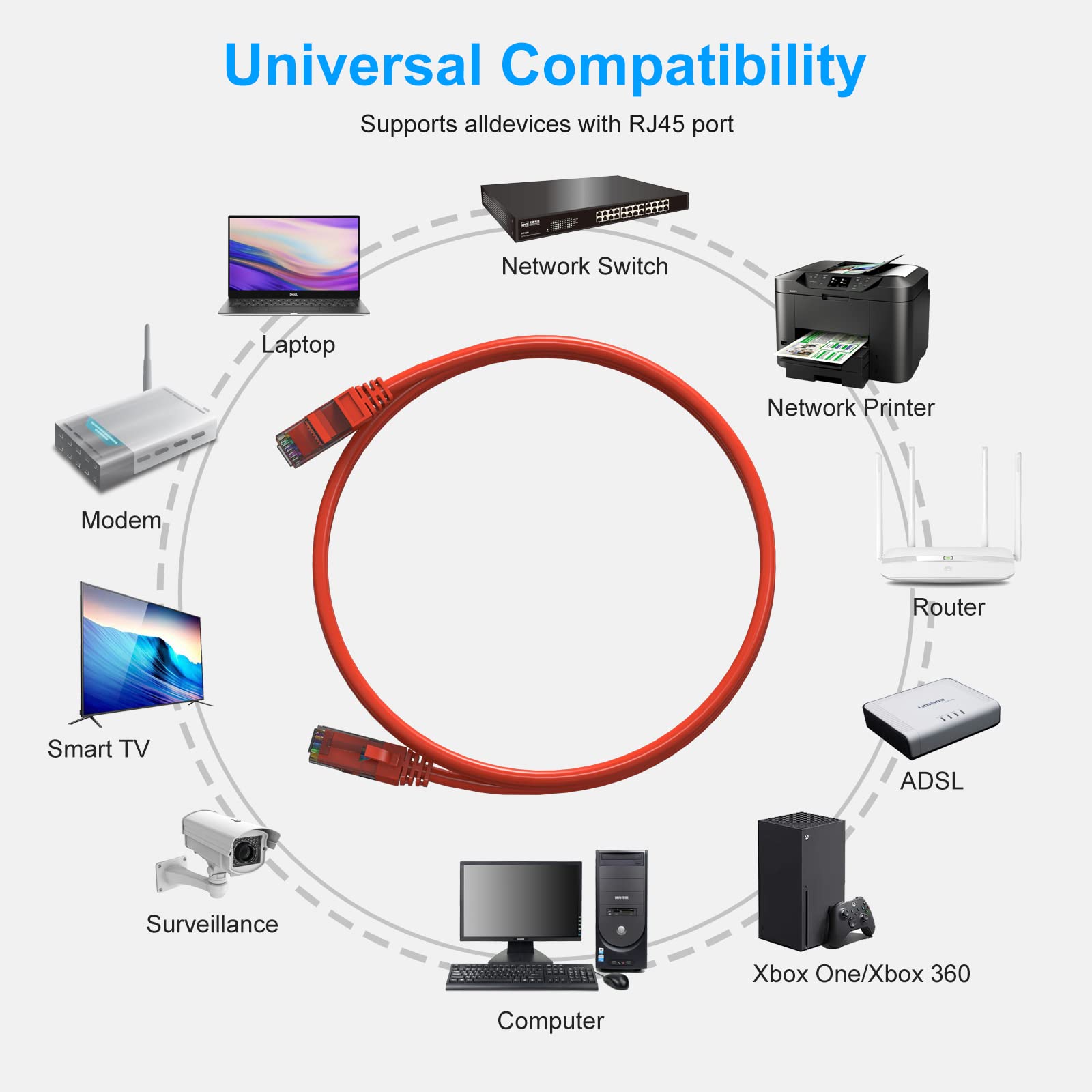 Cat6 Patch Cables 5 Feet (6 Pack), Cat 6 Ethernet Cable, 24Awg Cca Cord, Utp Network, Internet Cable, Compatible For Pc, Laptop, Routers, Switches, Servers, Printers, Rj45 Lan With 25 Cable Ties   5Ft