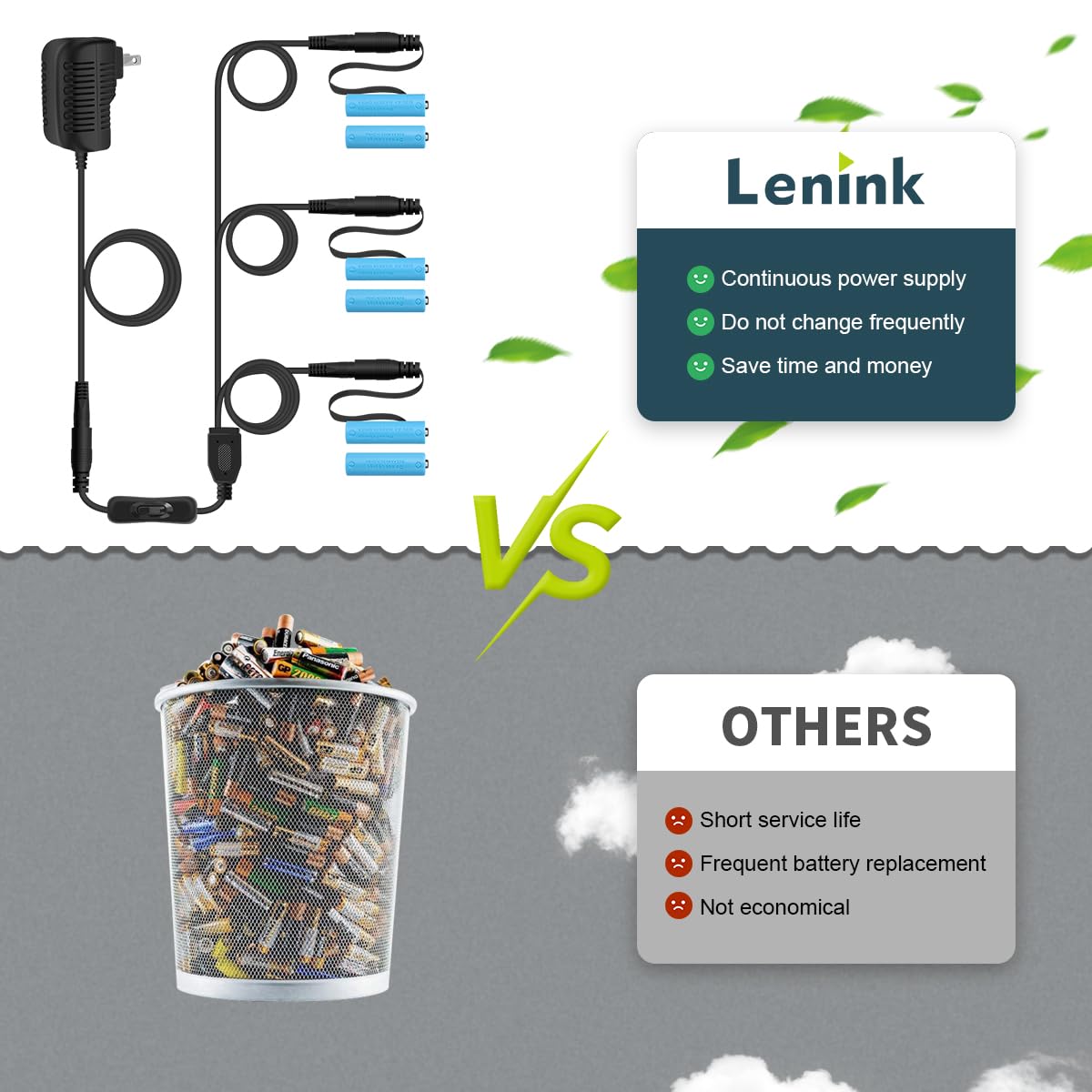 Lenink 1 To 3 Ac Power Supply Adapter Kit With On/Off Switch, Battery Replacement For Aa Battery (Black)