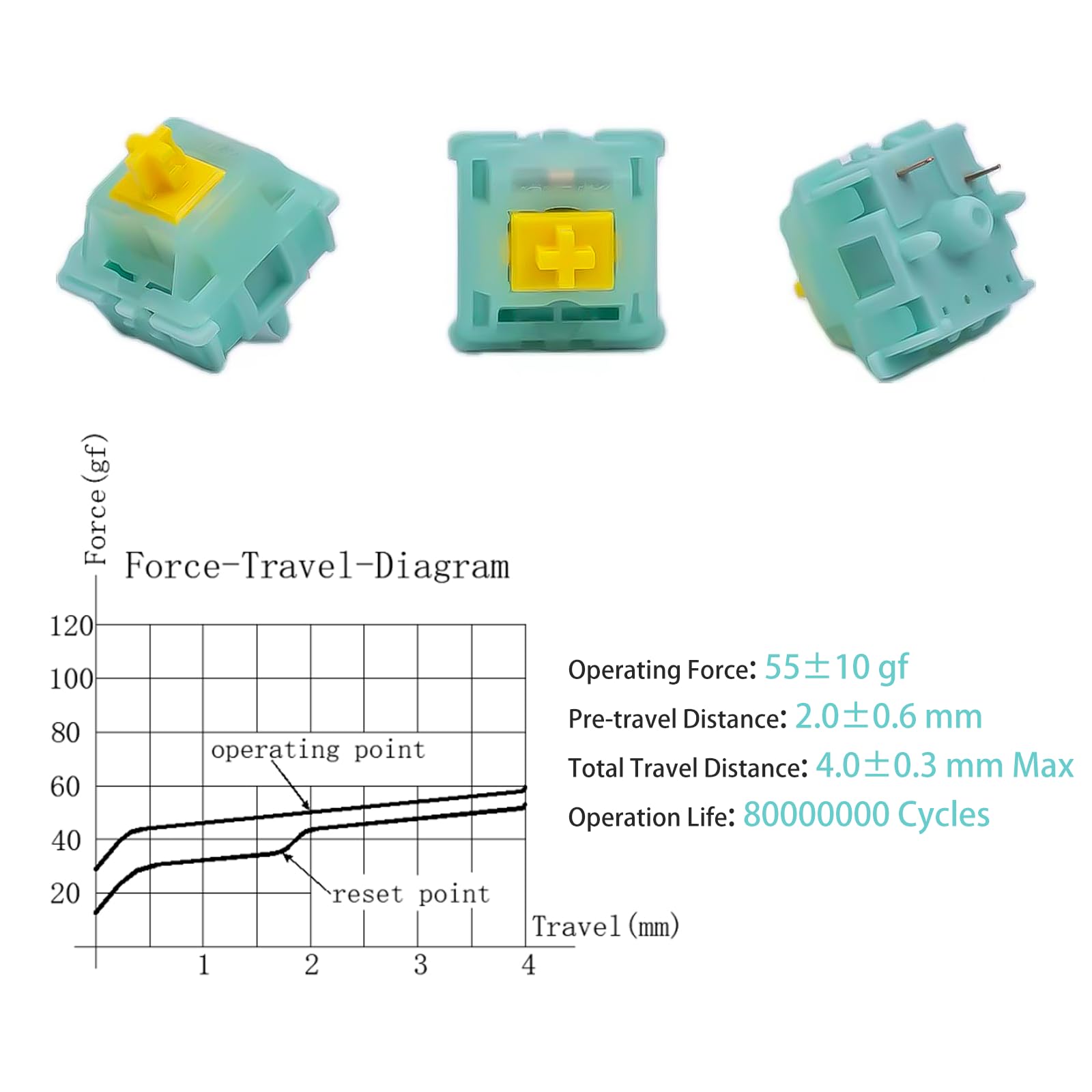 Gateron Jade Series Jade Yellow Pro V3 Linear Keyboard Switch,5 Pin 55Gf Pre Lubed Gaming Keyboard Switch Compatible With All Mx