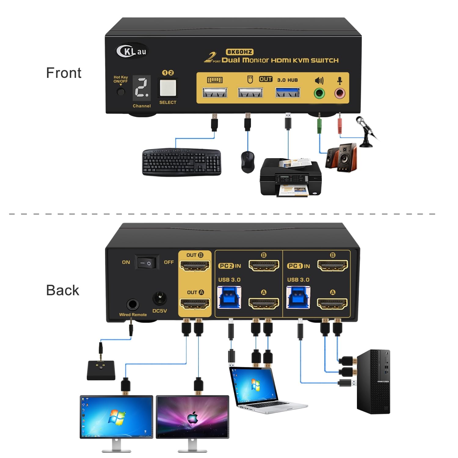 Cklau 2X2 Usb 3.0 Hdmi Kvm Switch 2 Monitors 2 Computers With Cables Support 8K@60Hz, 4K@144Hz, Emulation Edid, Hotkey Switching