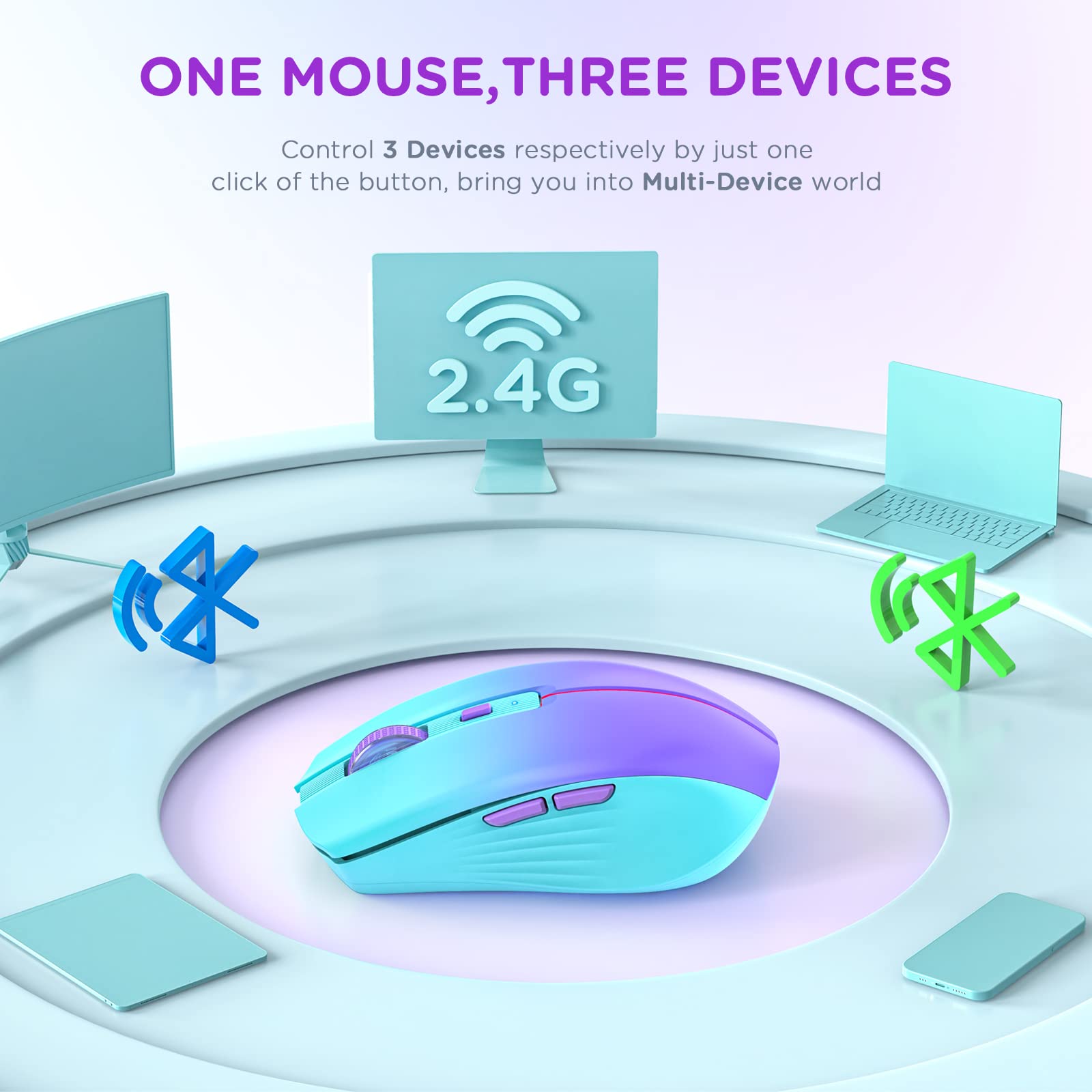 Rapique Bluetooth Wireless Mouse, Rechargeable Slient Multi Device Computer Mice (Tri Mode: Bt1/2+2.4Ghz) With Usb Receiver, Erg